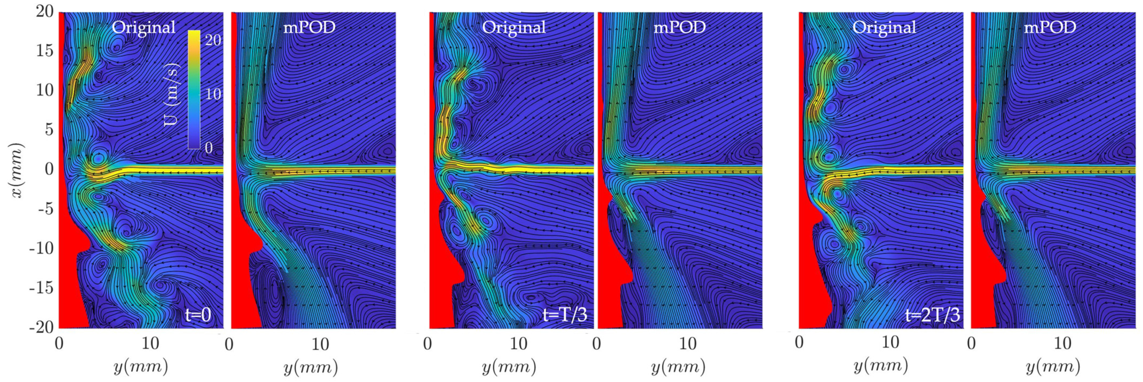 Engproc 07 00030 g003