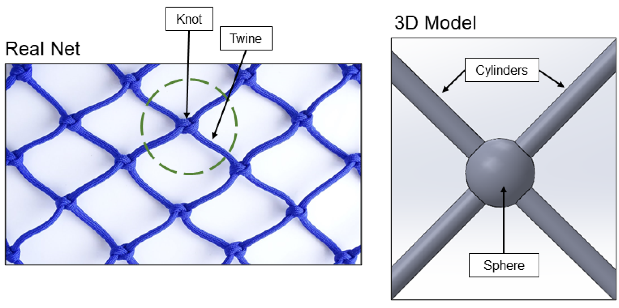 Engproc 07 00031 g001