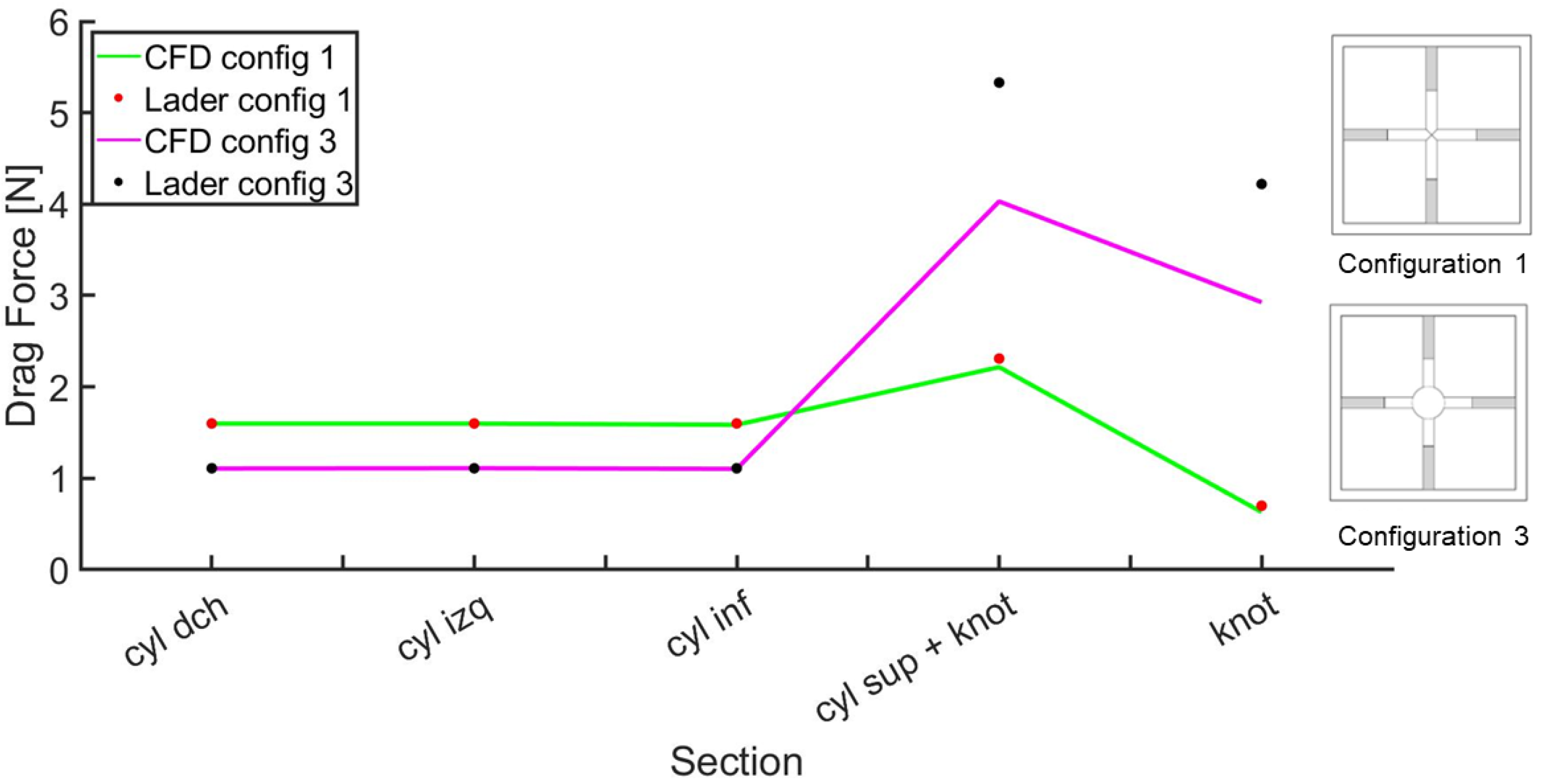 Engproc 07 00031 g002