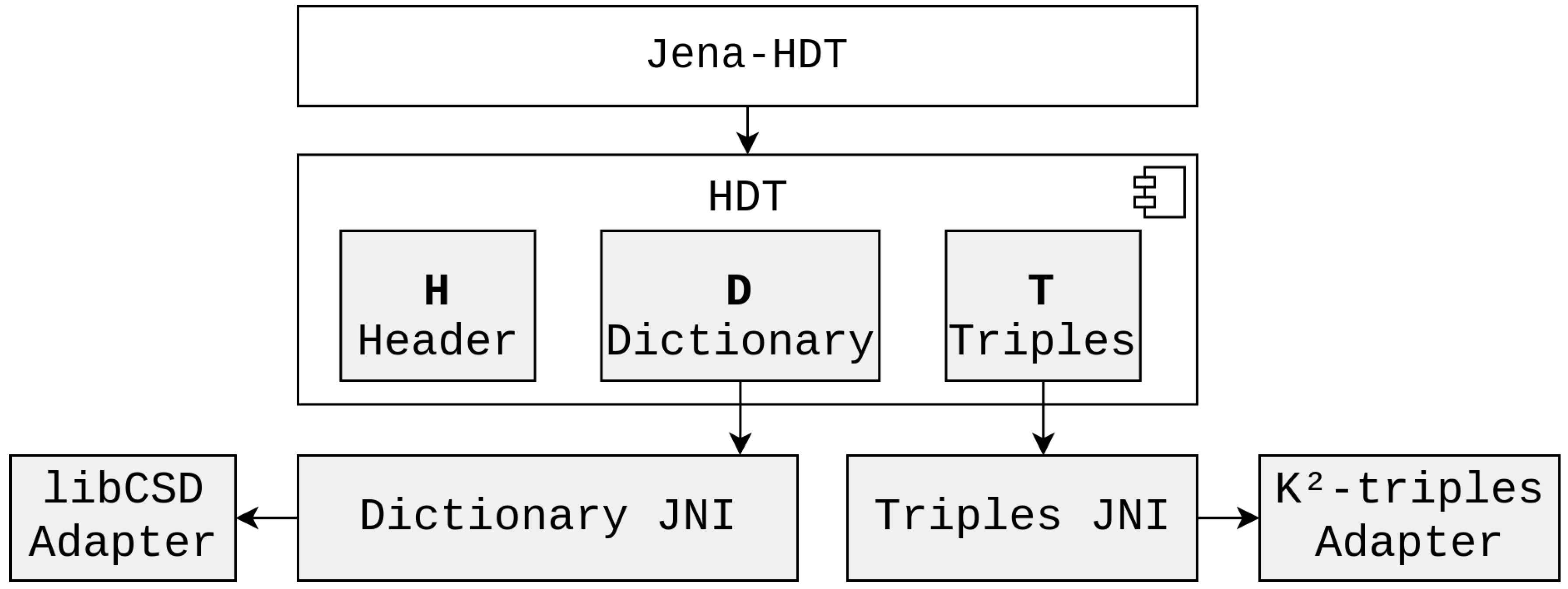 Engproc 07 00033 g001
