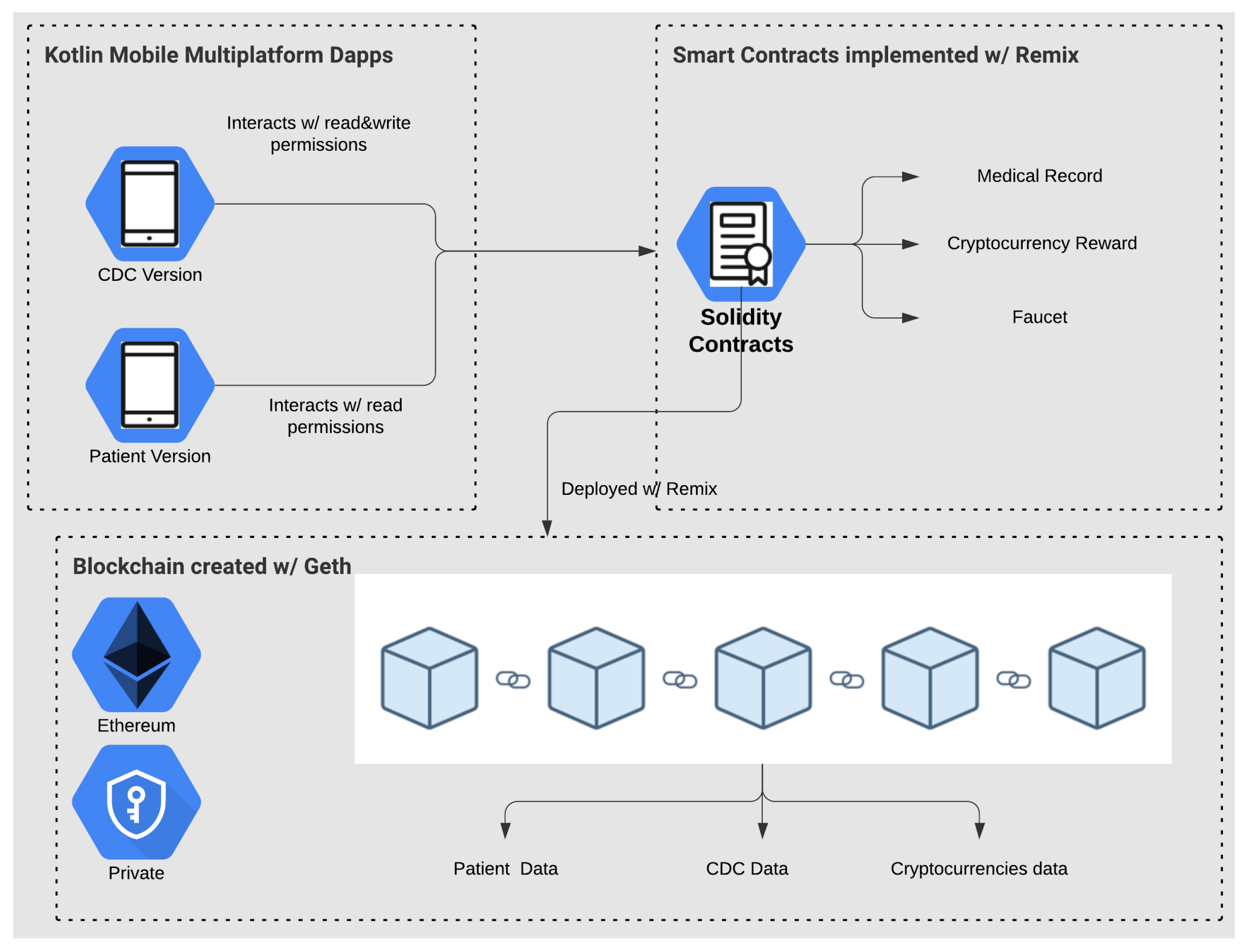 Engproc 07 00035 g001