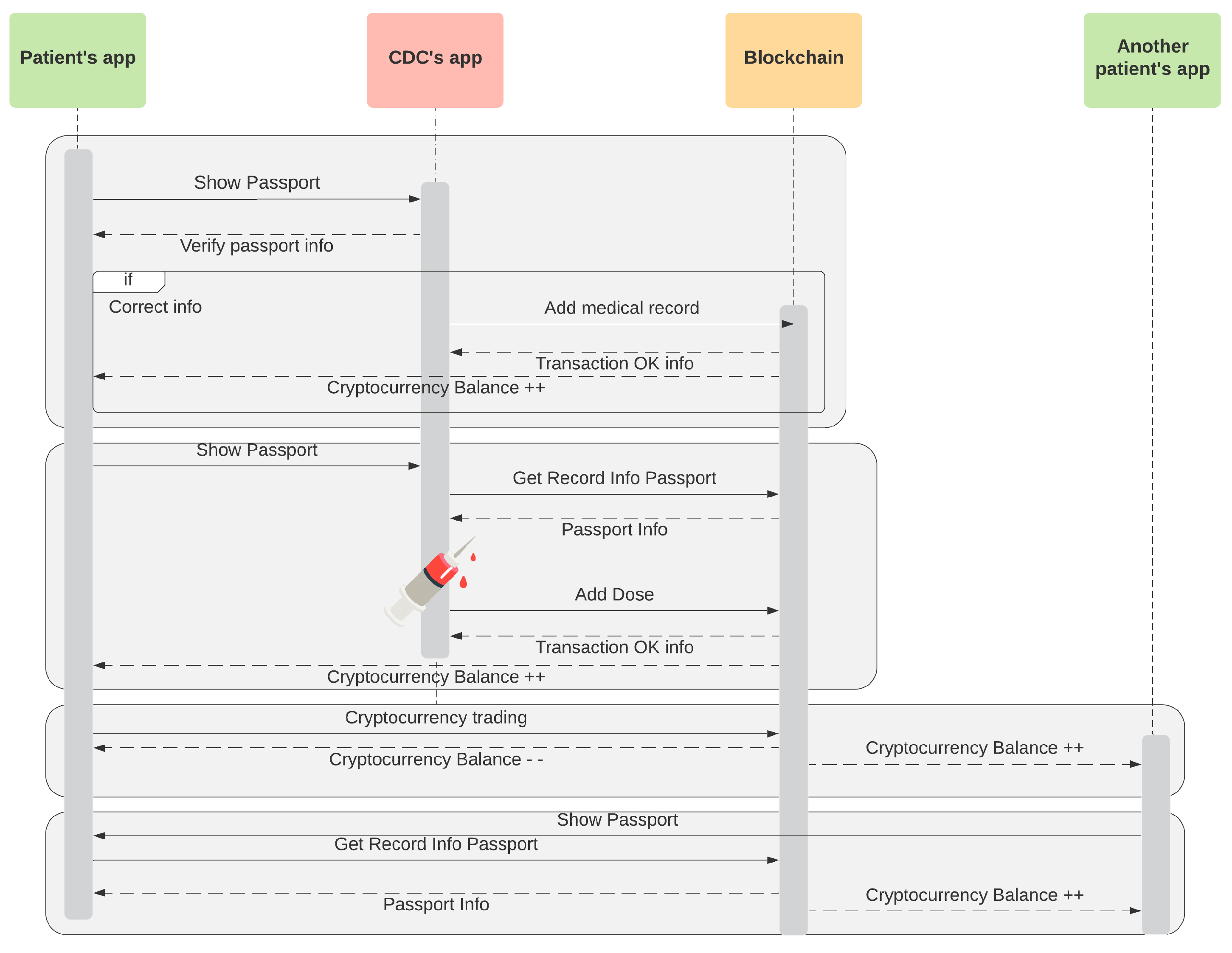 Engproc 07 00035 g002