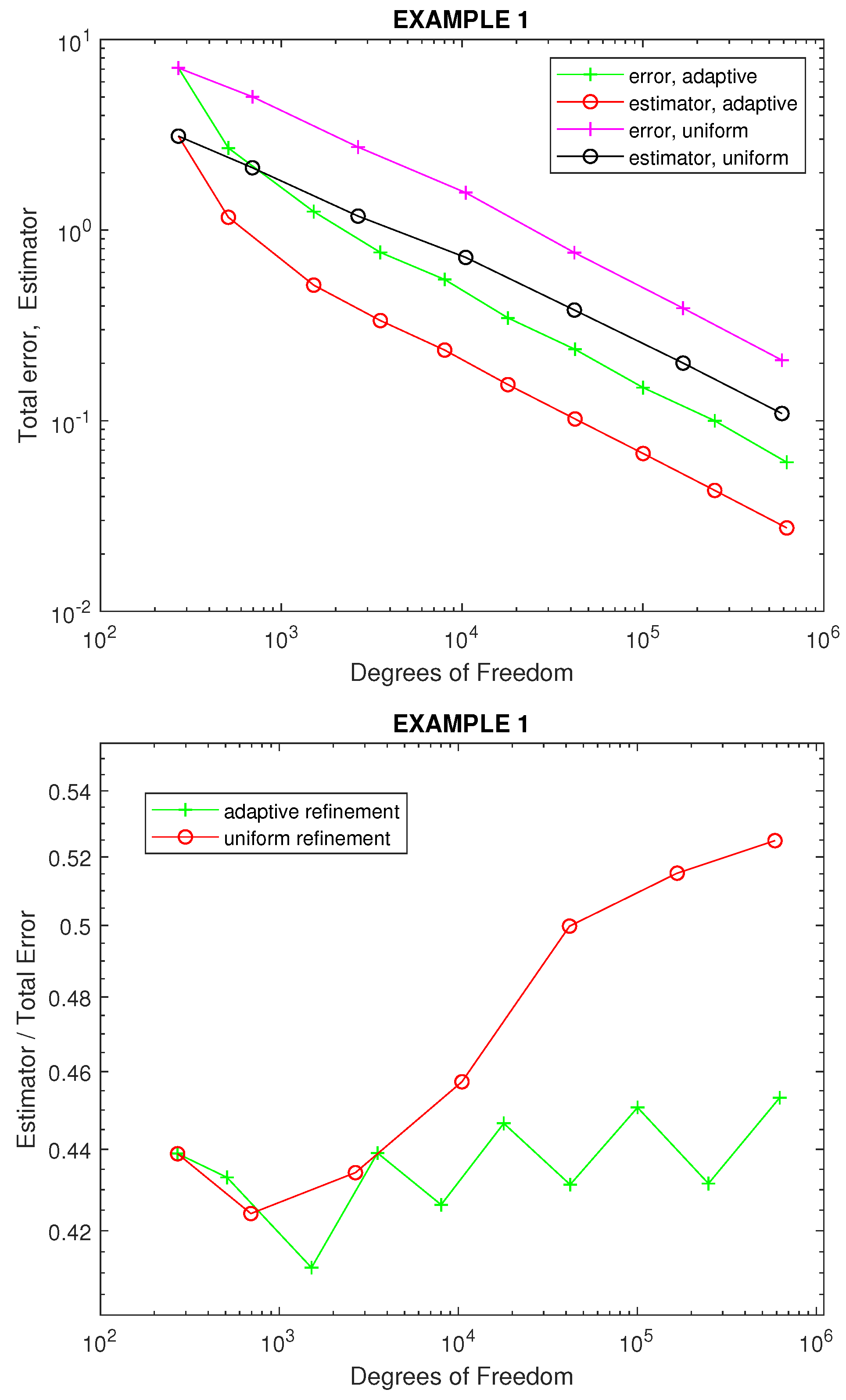 Engproc 07 00036 g003