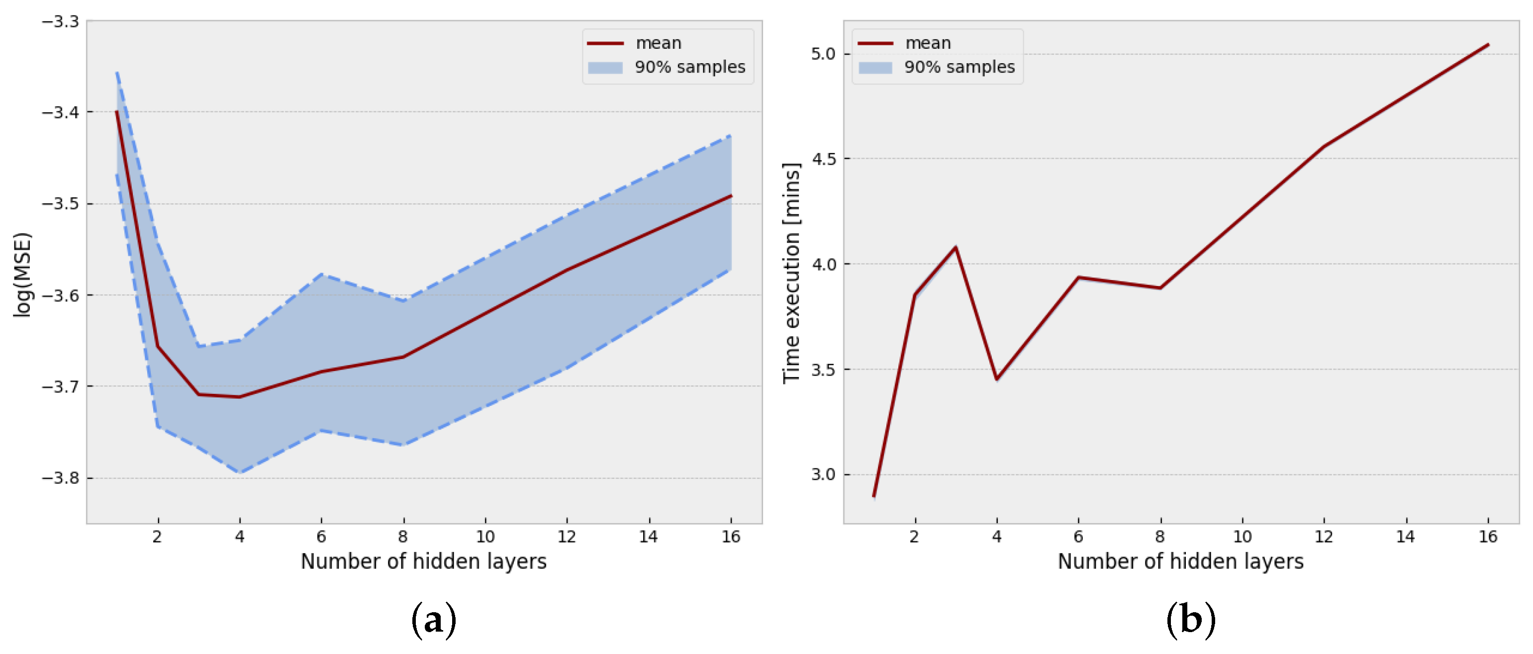 Engproc 07 00041 g001