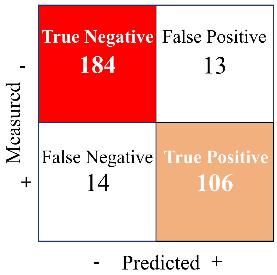 Engproc 07 00057 g002