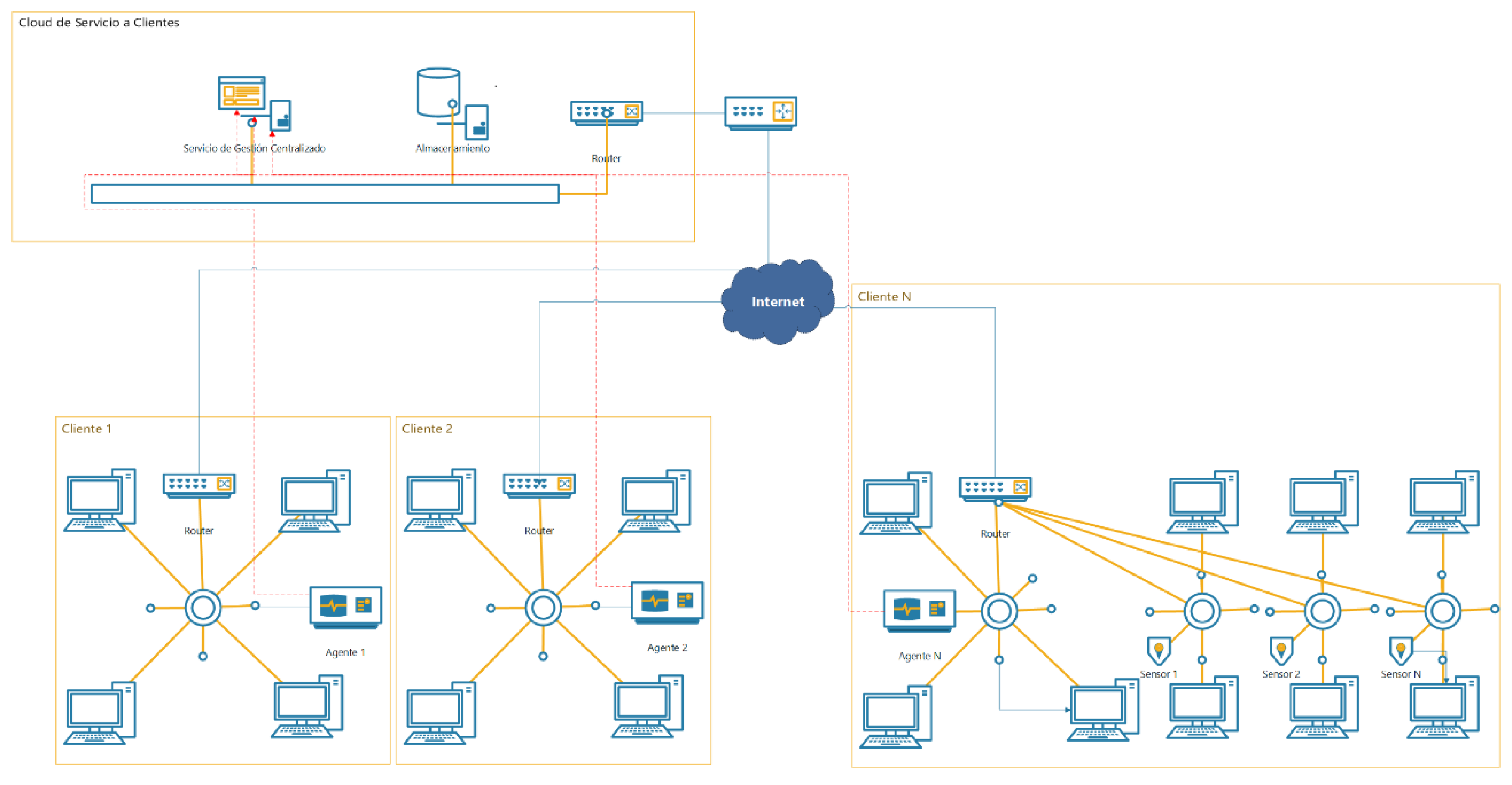 Engproc 07 00058 g001