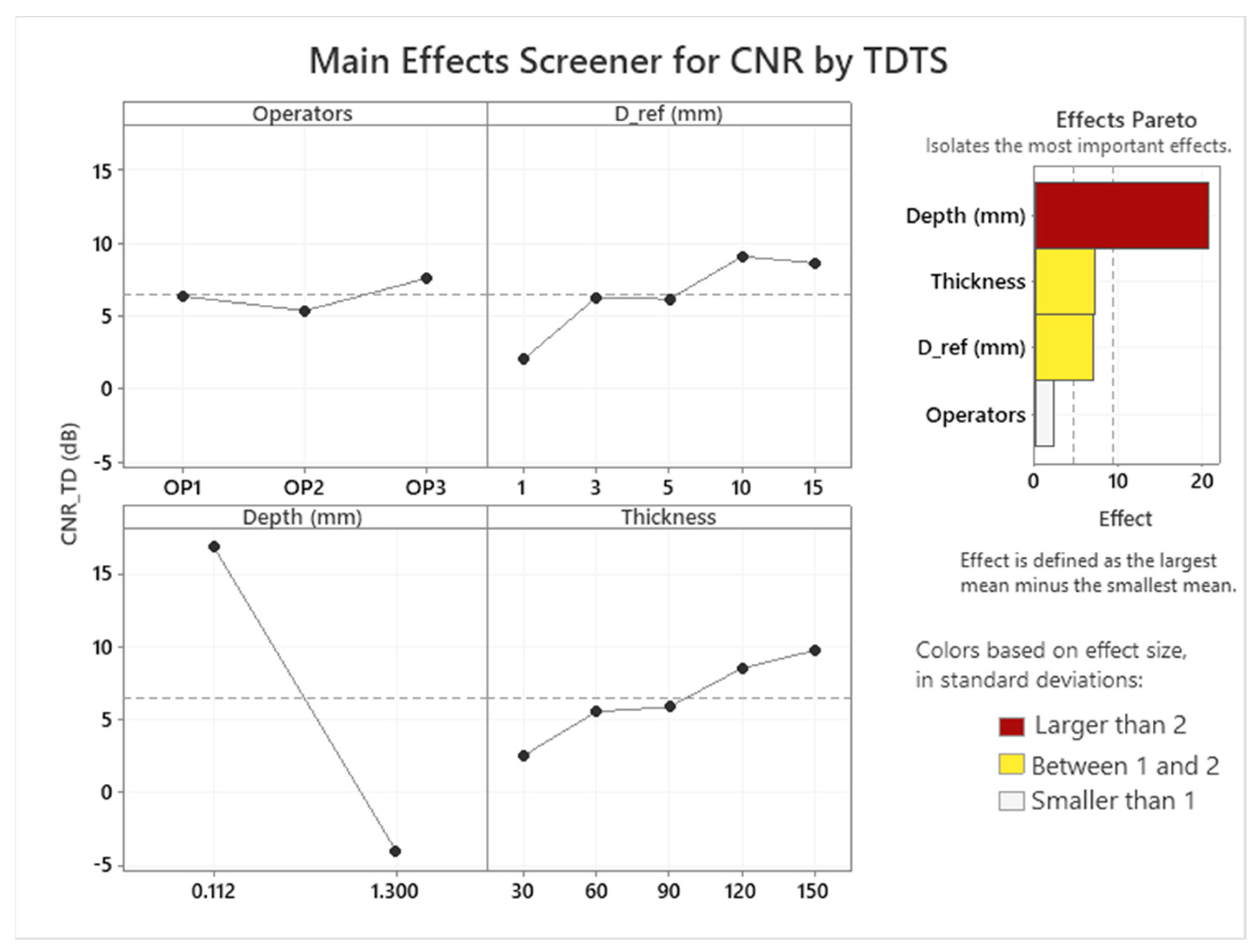 Engproc 08 00001 g001