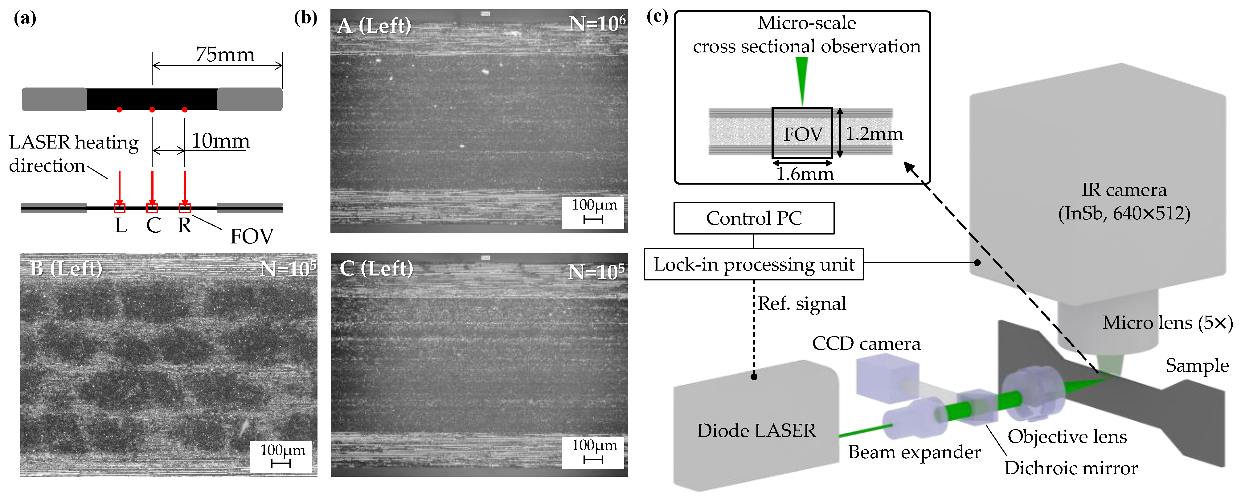 Engproc 08 00002 g001