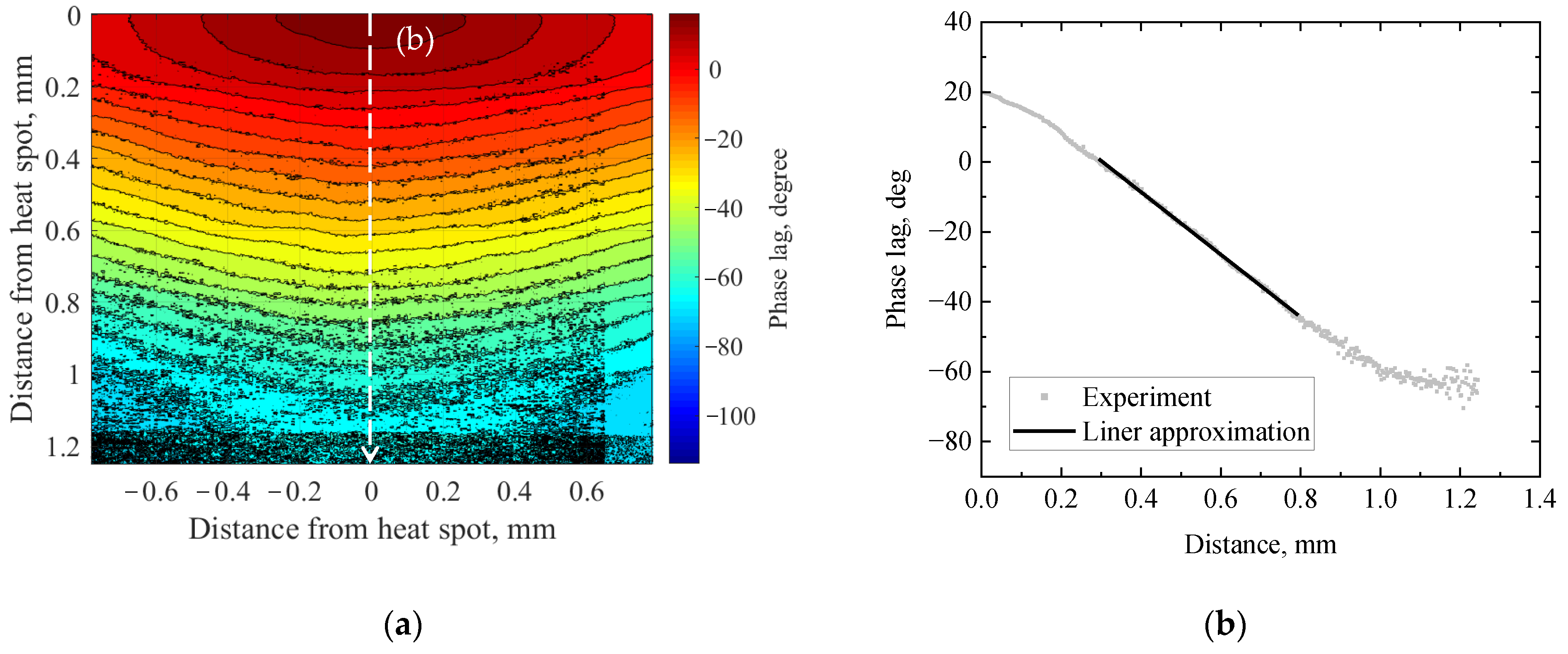 Engproc 08 00002 g002