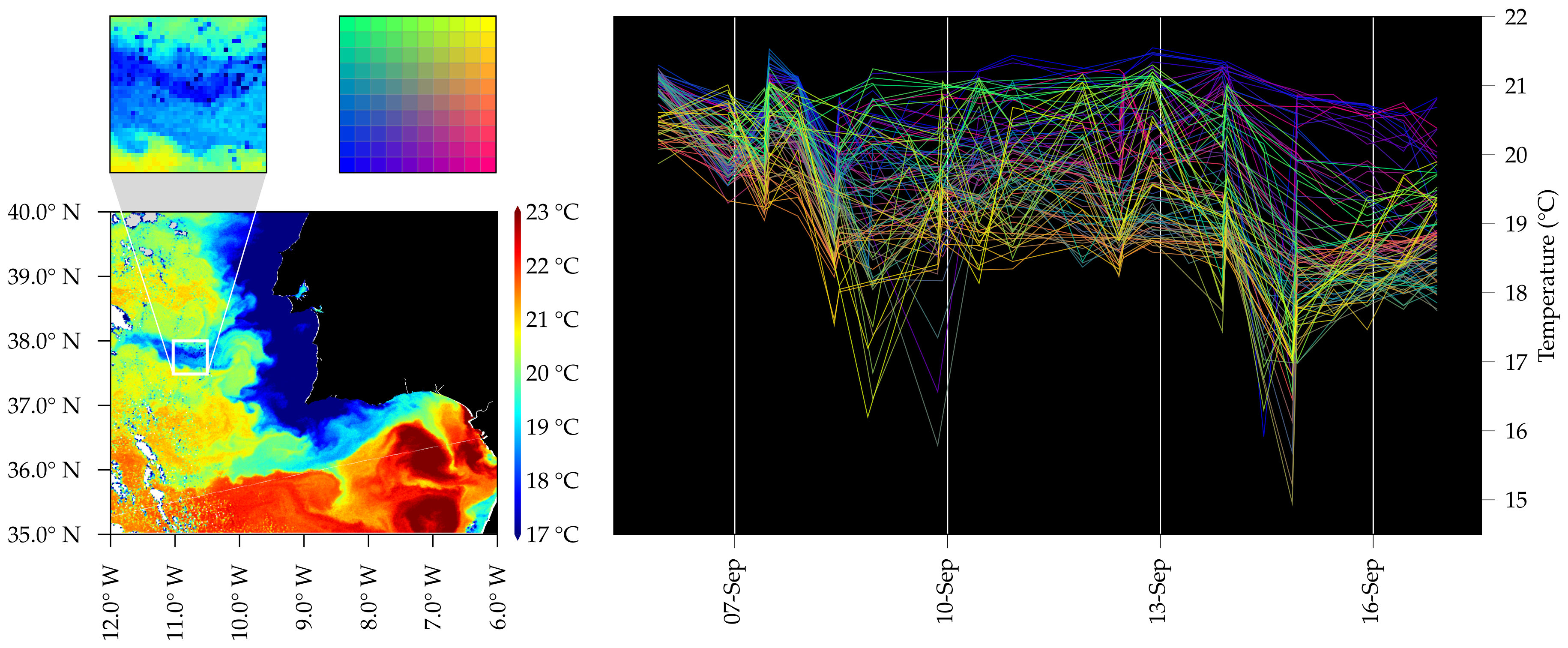 Engproc 08 00005 g002
