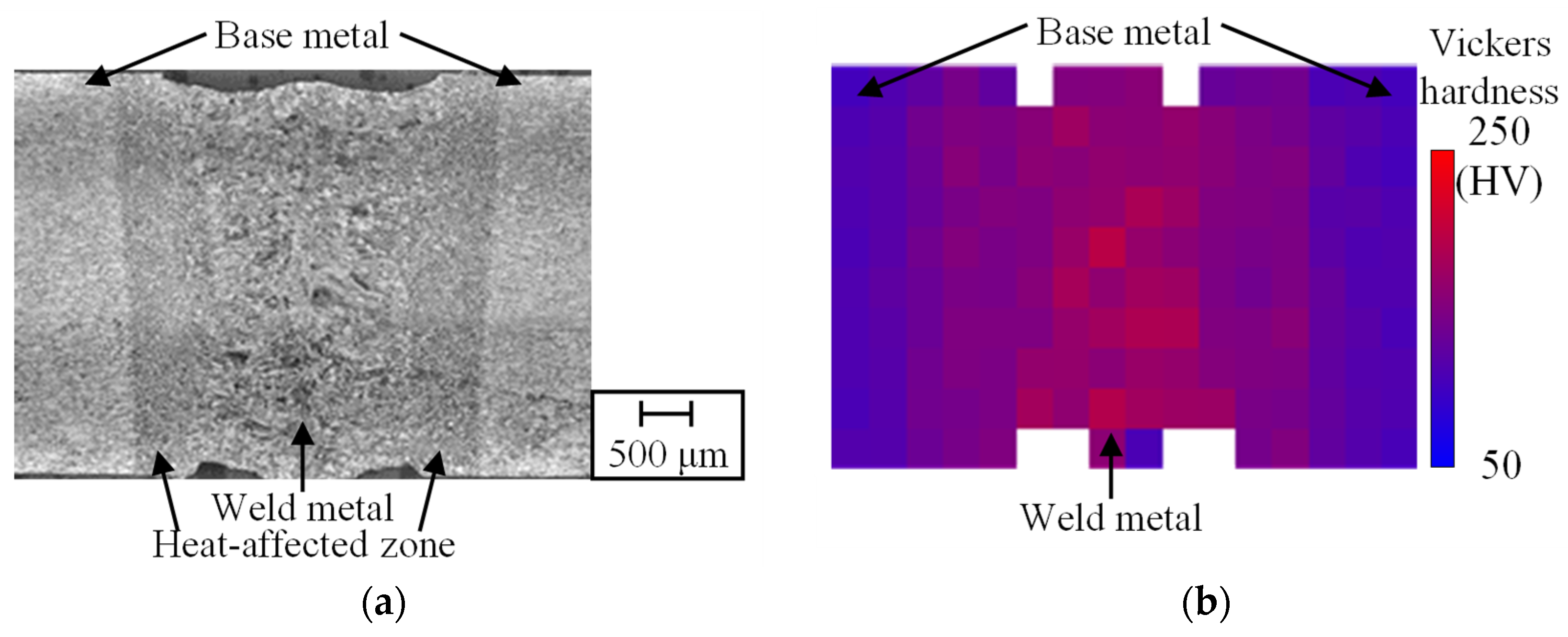 Engproc 08 00006 g002