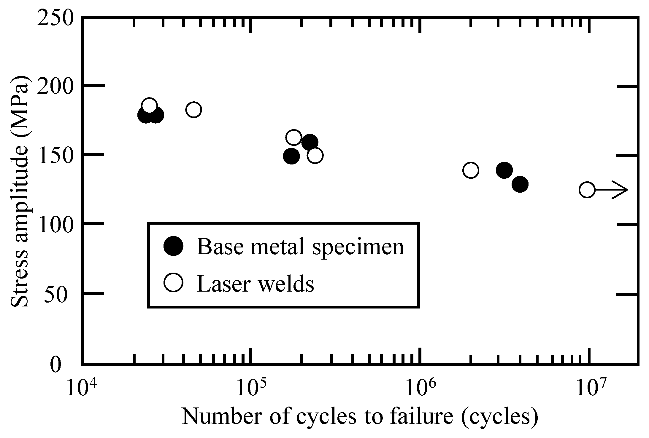 Engproc 08 00006 g003