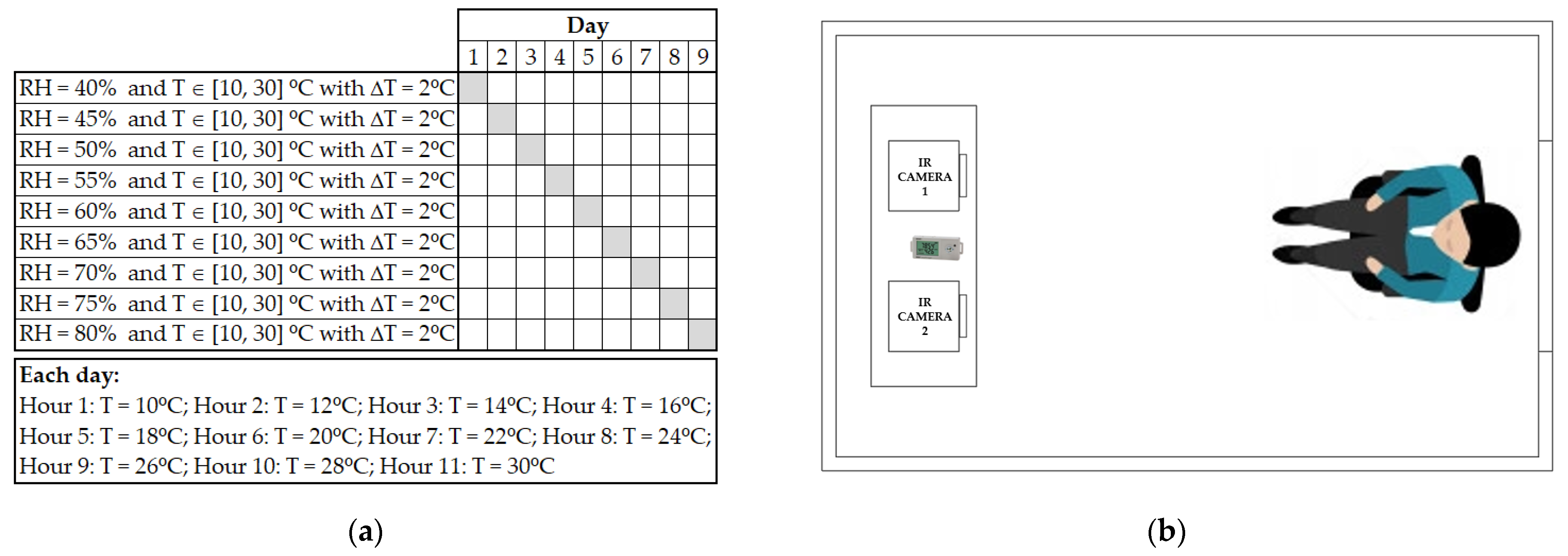 Engproc 08 00007 g001