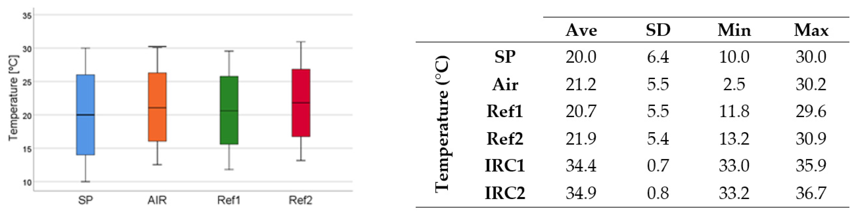 Engproc 08 00007 g003