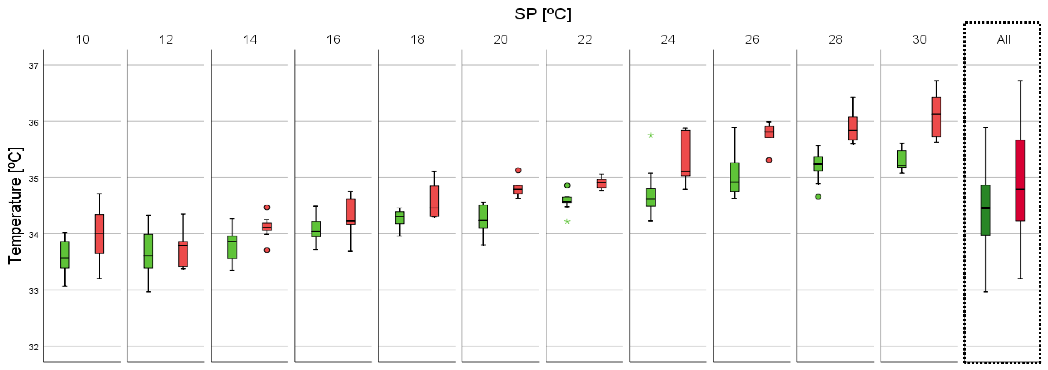 Engproc 08 00007 g005