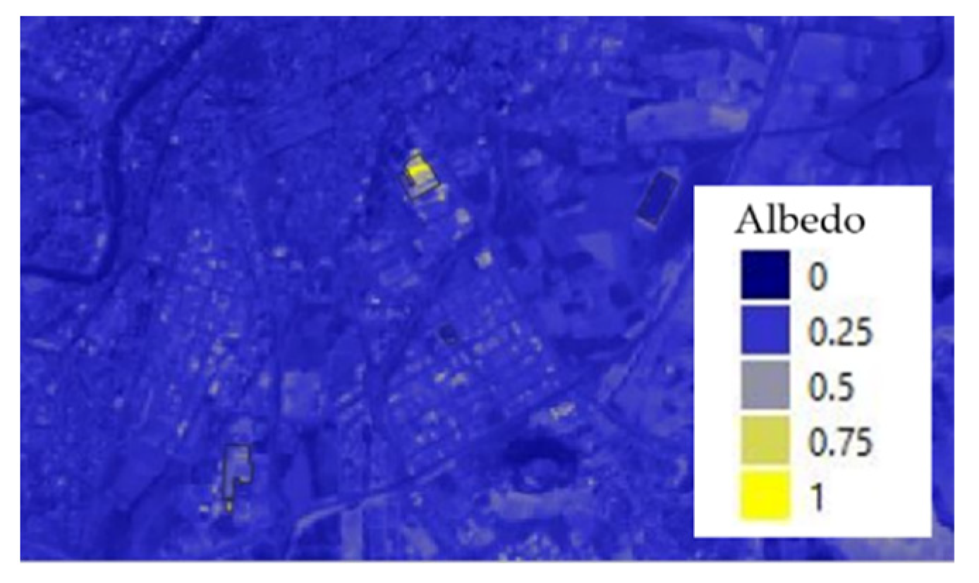 Engproc 08 00009 g003