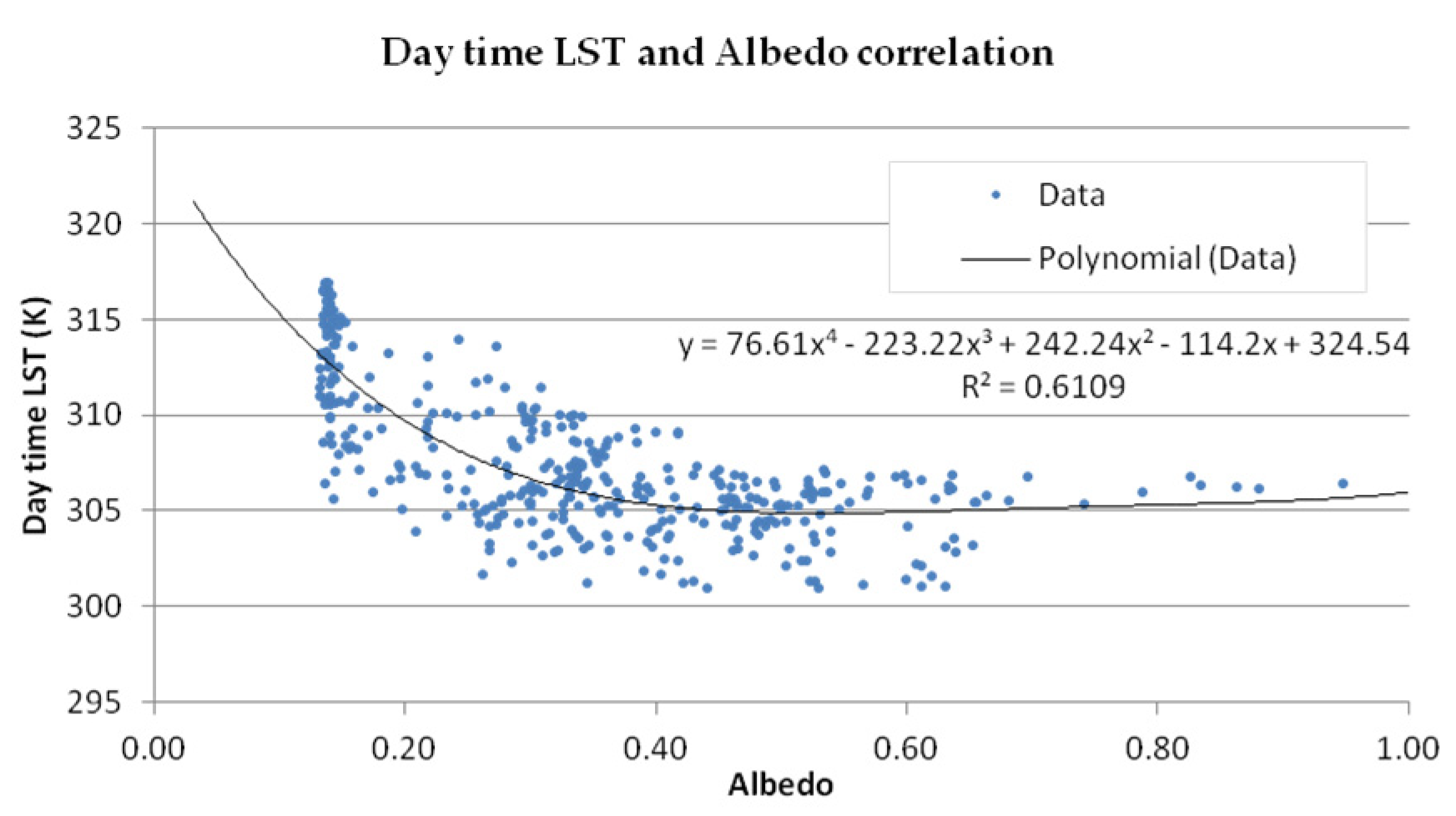 Engproc 08 00009 g004