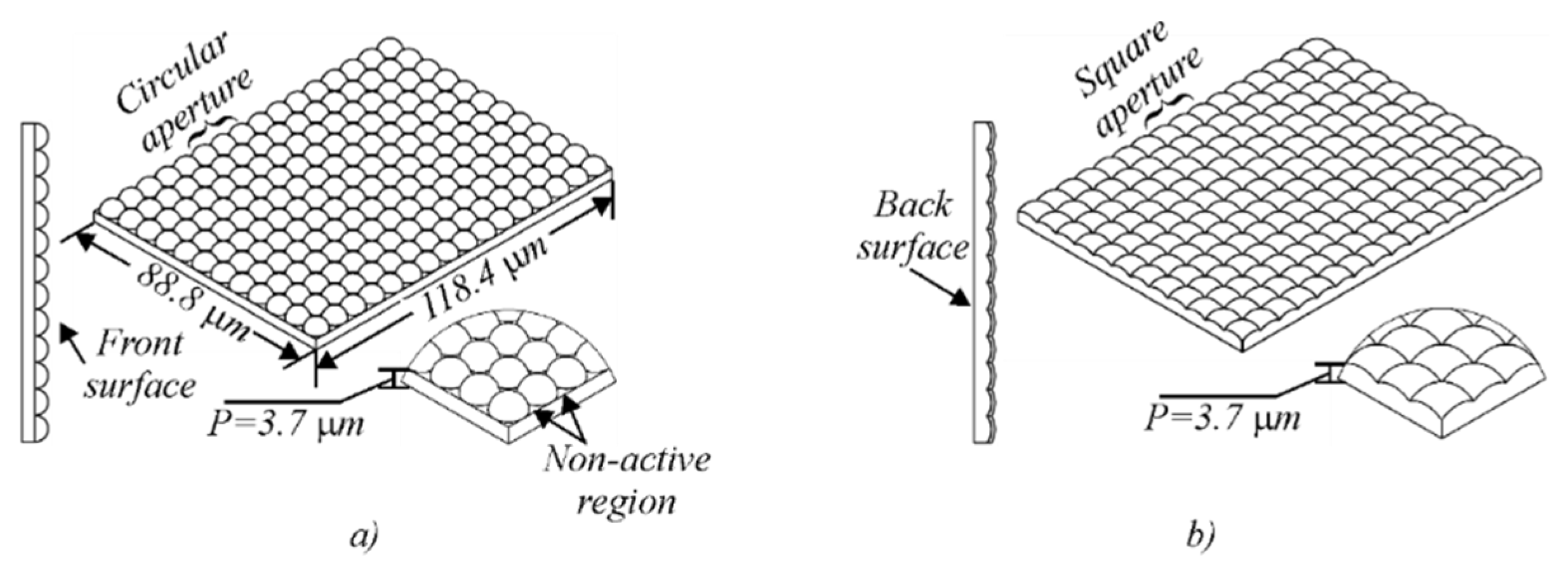 Engproc 08 00011 g002