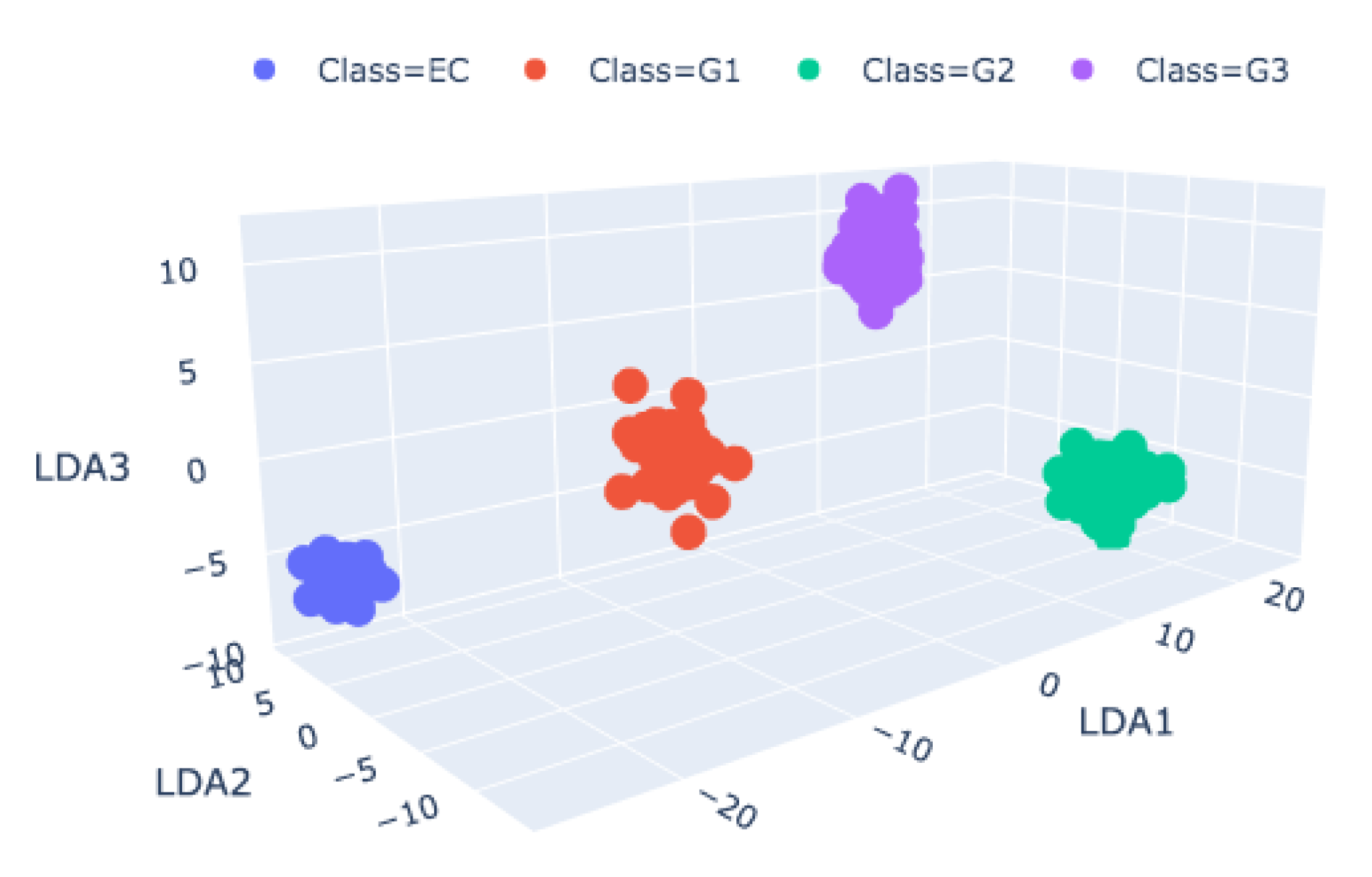 Engproc 08 00012 g003