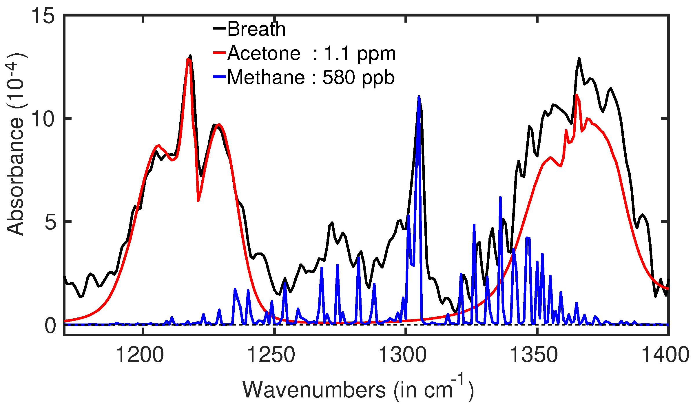 Engproc 08 00015 g001