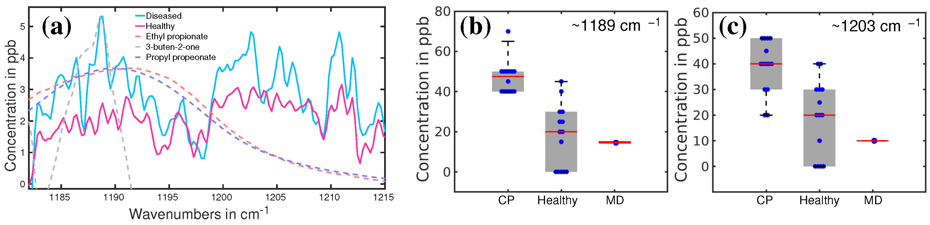 Engproc 08 00015 g003