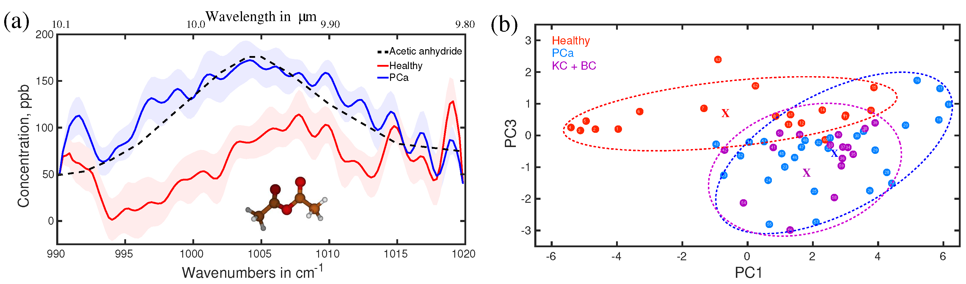 Engproc 08 00015 g004