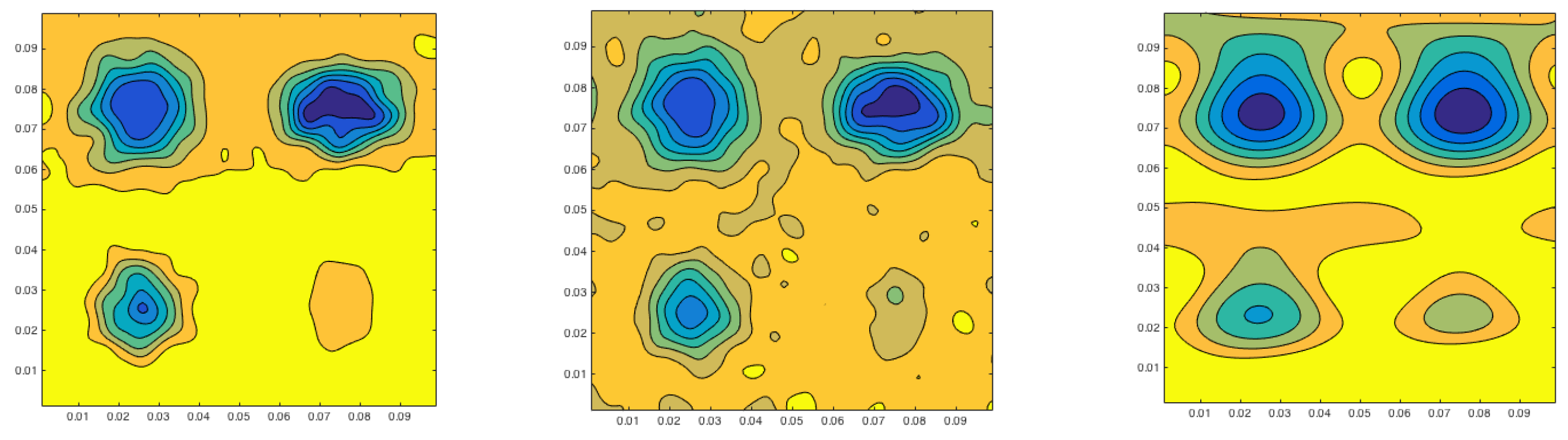 Engproc 08 00016 g002