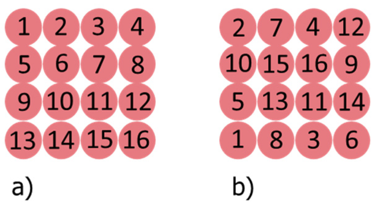 Engproc 08 00017 g001