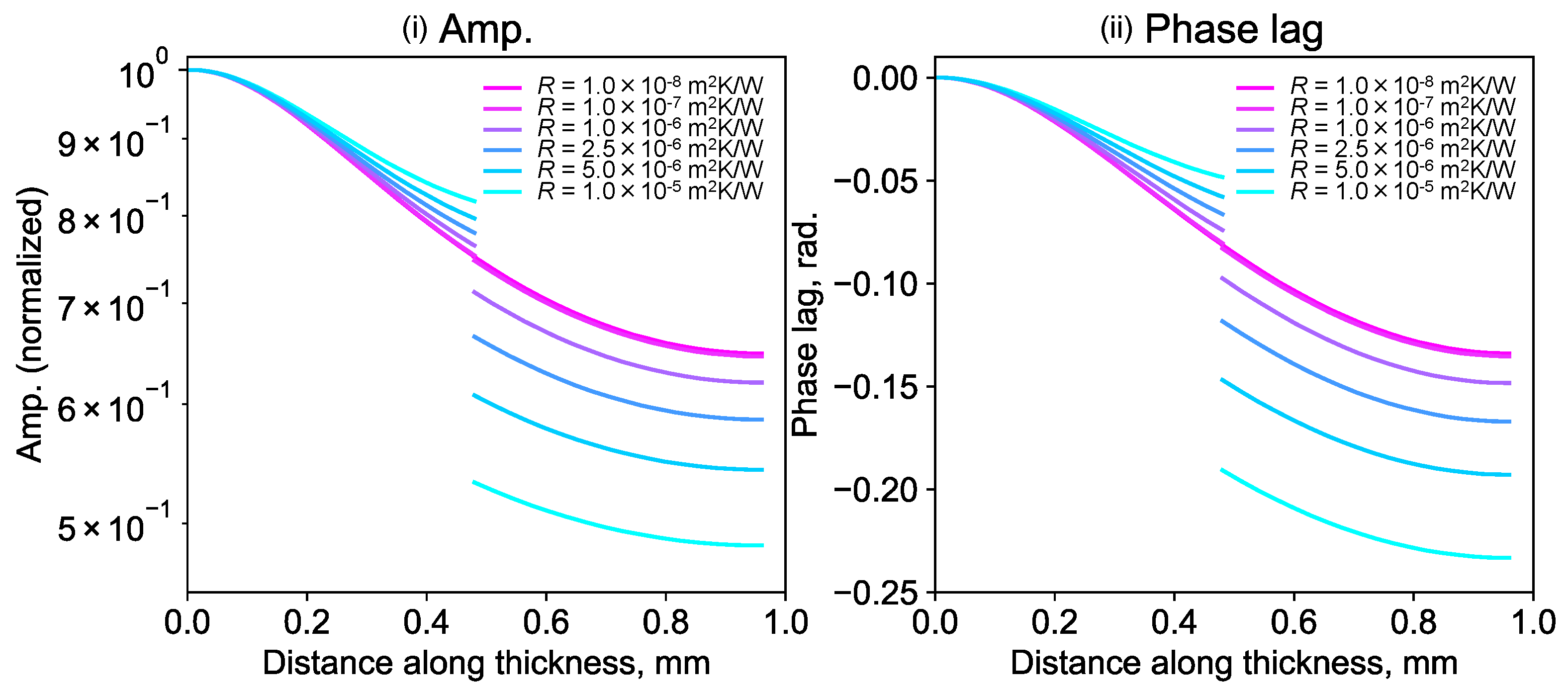 Engproc 08 00018 g002