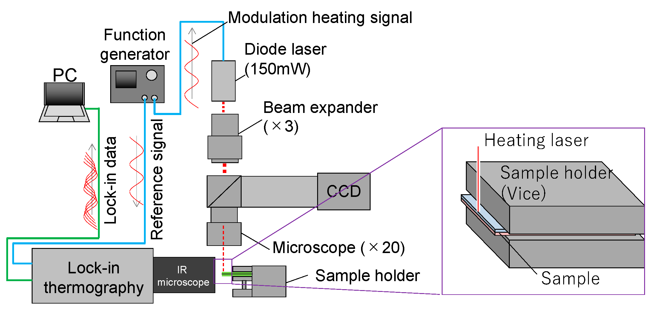 Engproc 08 00018 g003
