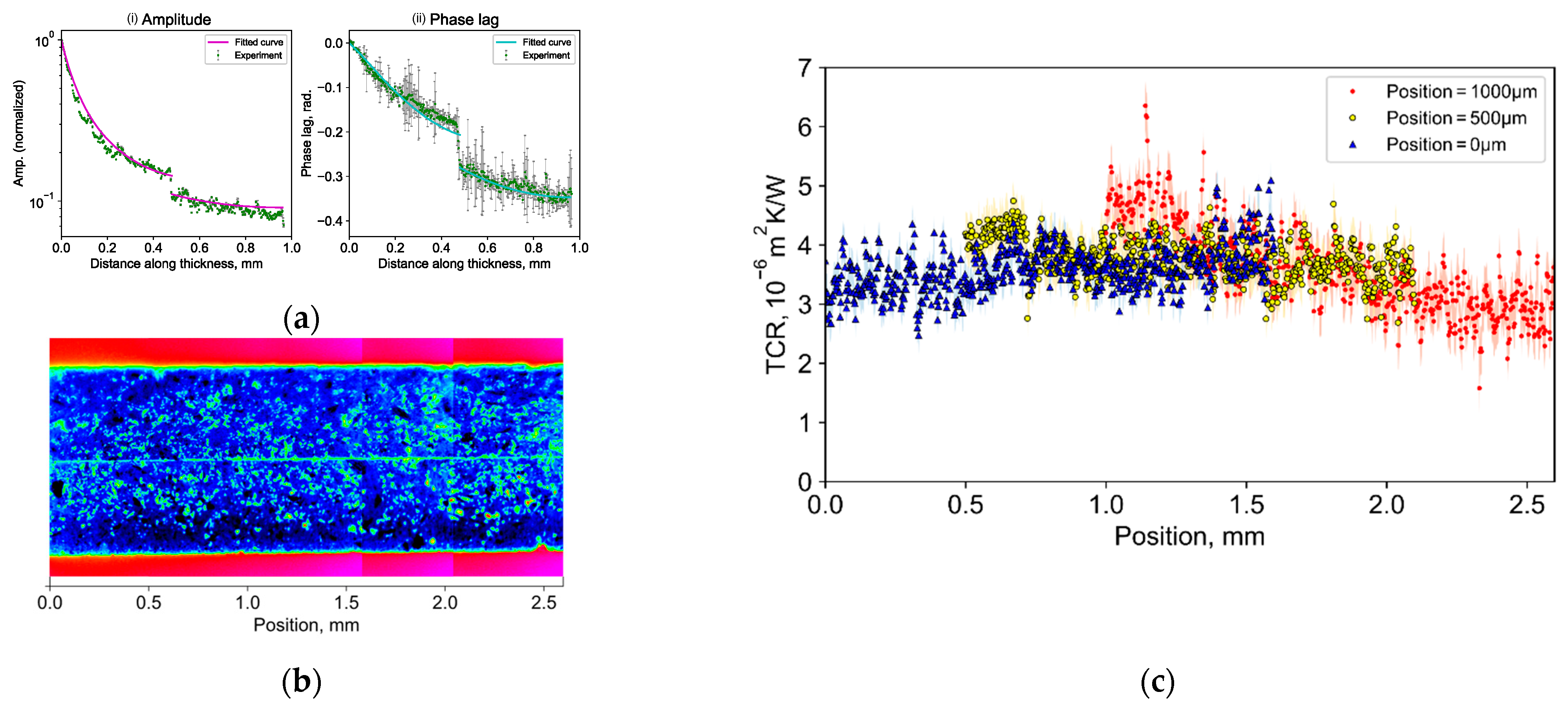 Engproc 08 00018 g004