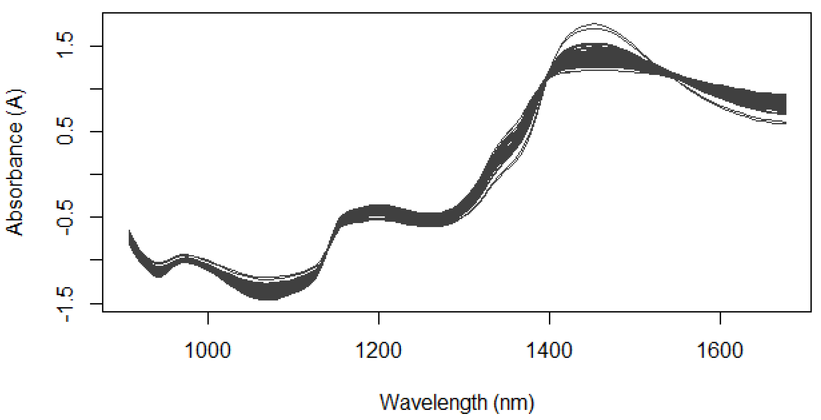 Engproc 08 00019 g001