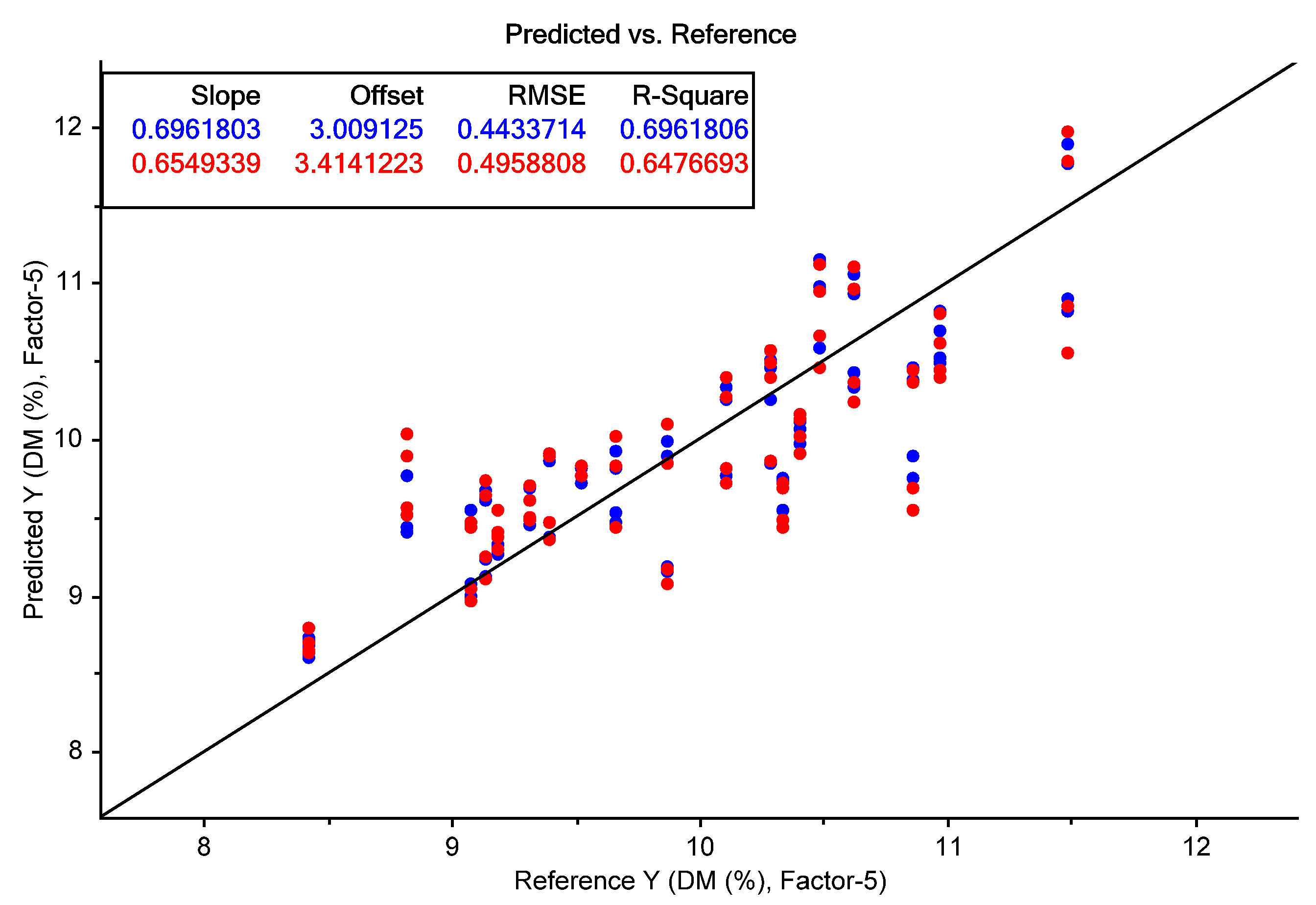 Engproc 08 00019 g002
