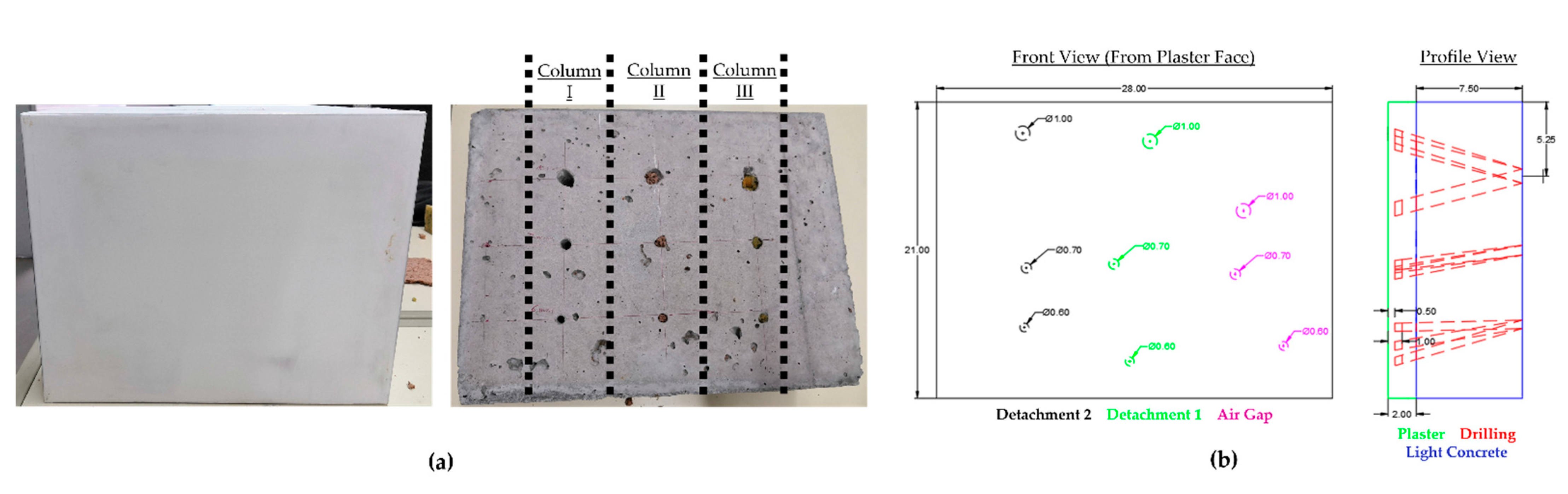 Engproc 08 00020 g001