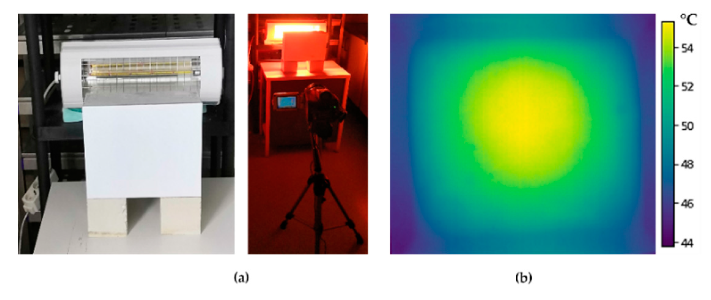 Engproc 08 00020 g002