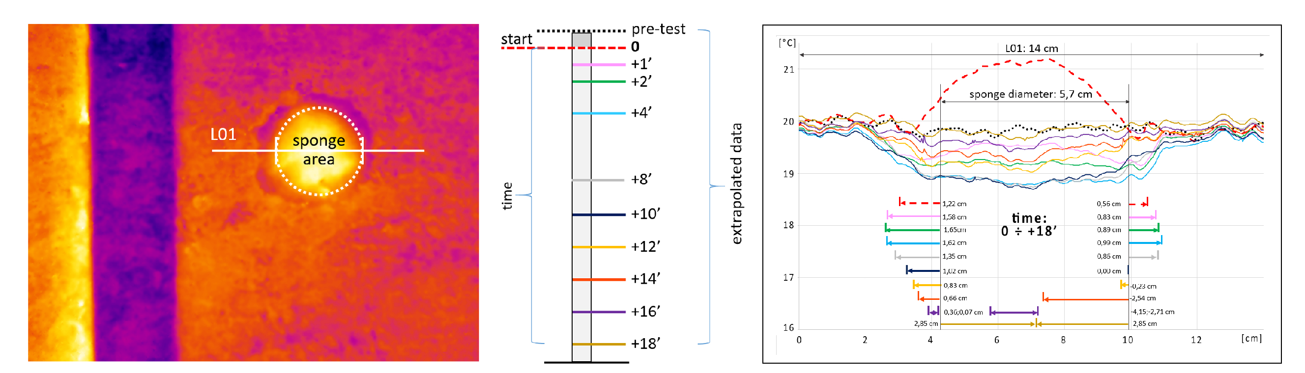 Engproc 08 00023 g002