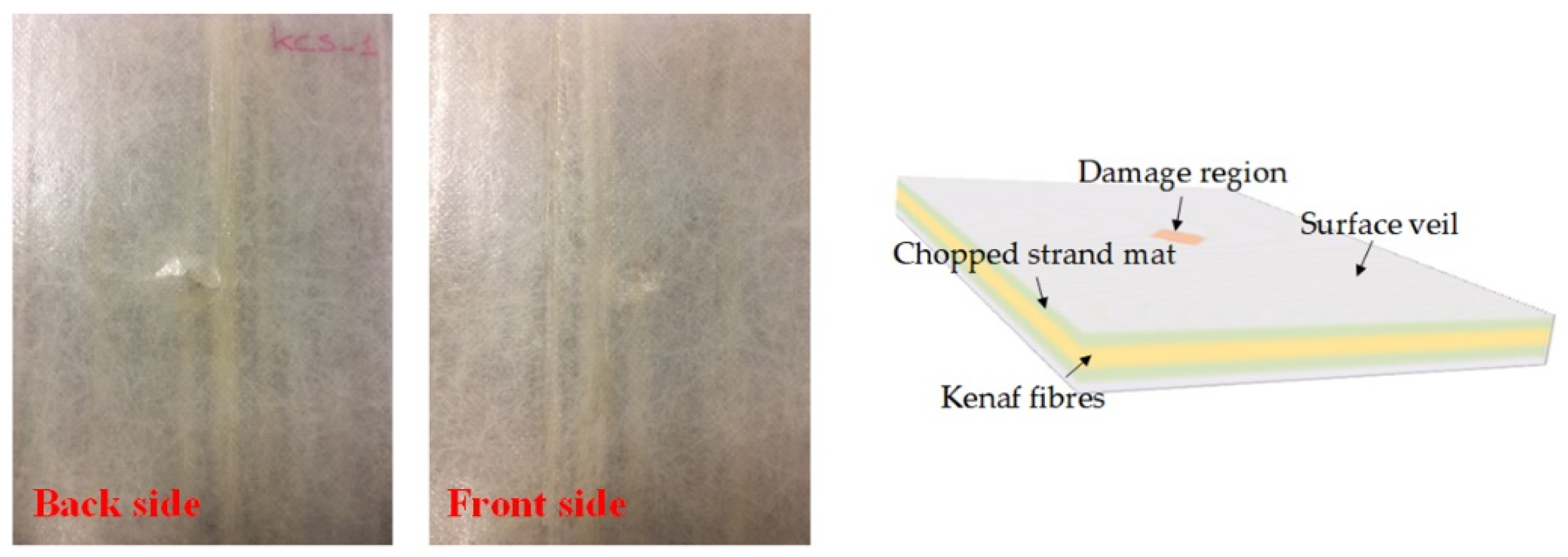 Engproc 08 00024 g002