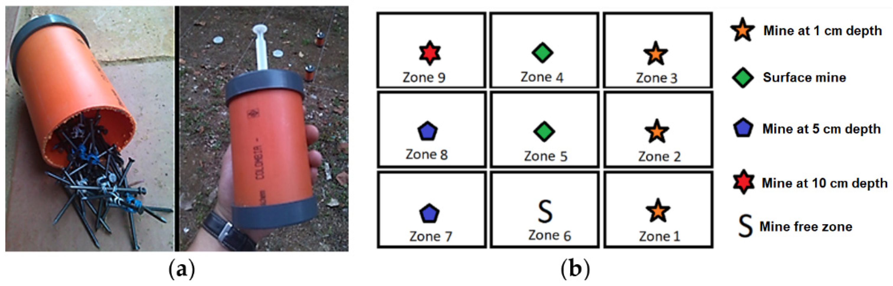 Engproc 08 00025 g001