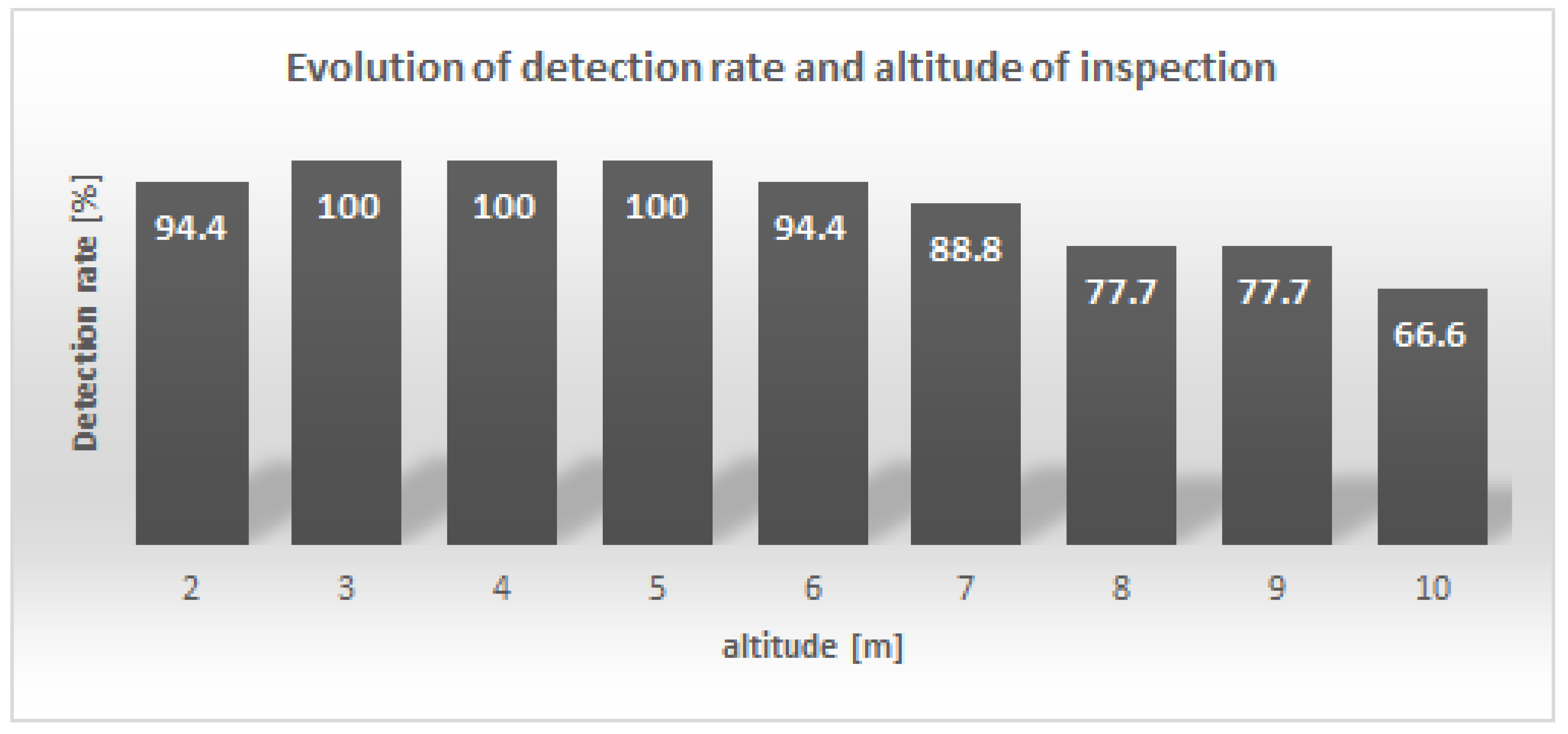 Engproc 08 00025 g004