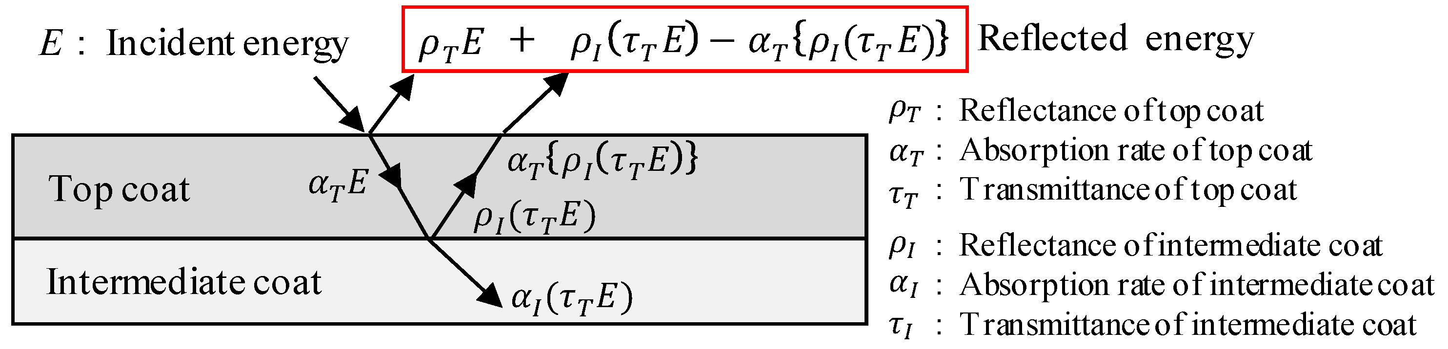 Engproc 08 00026 g002