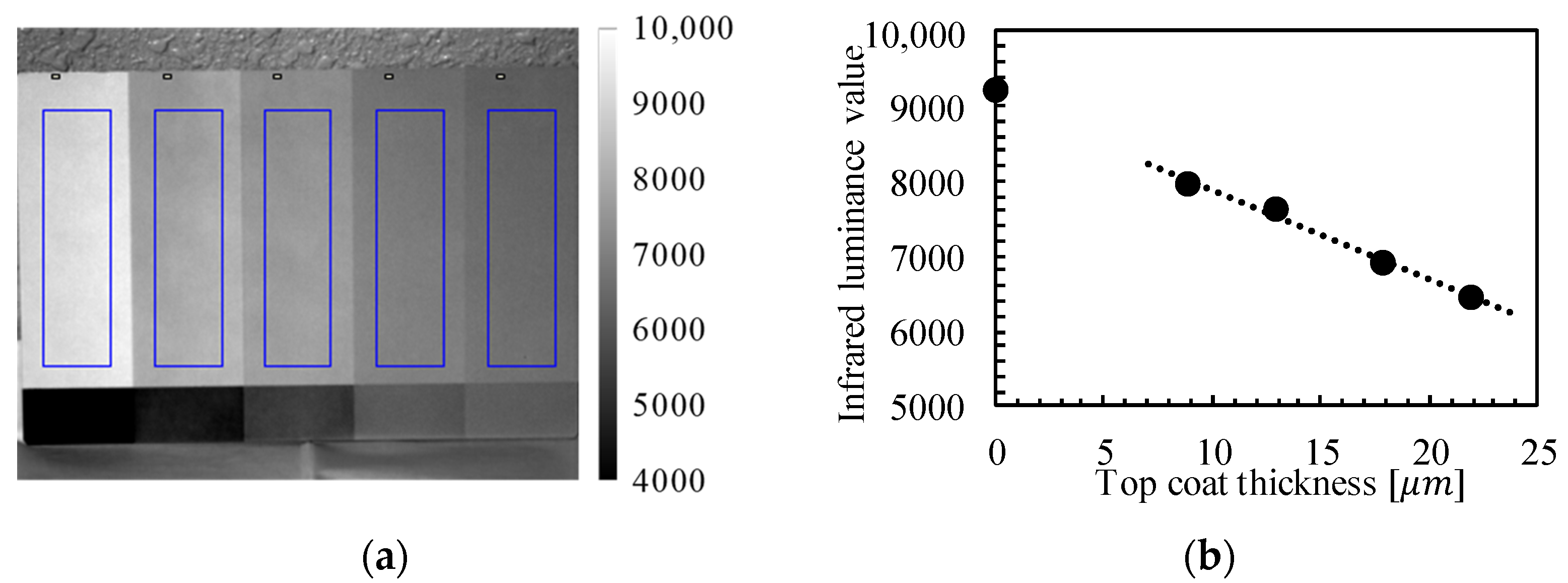 Engproc 08 00026 g004