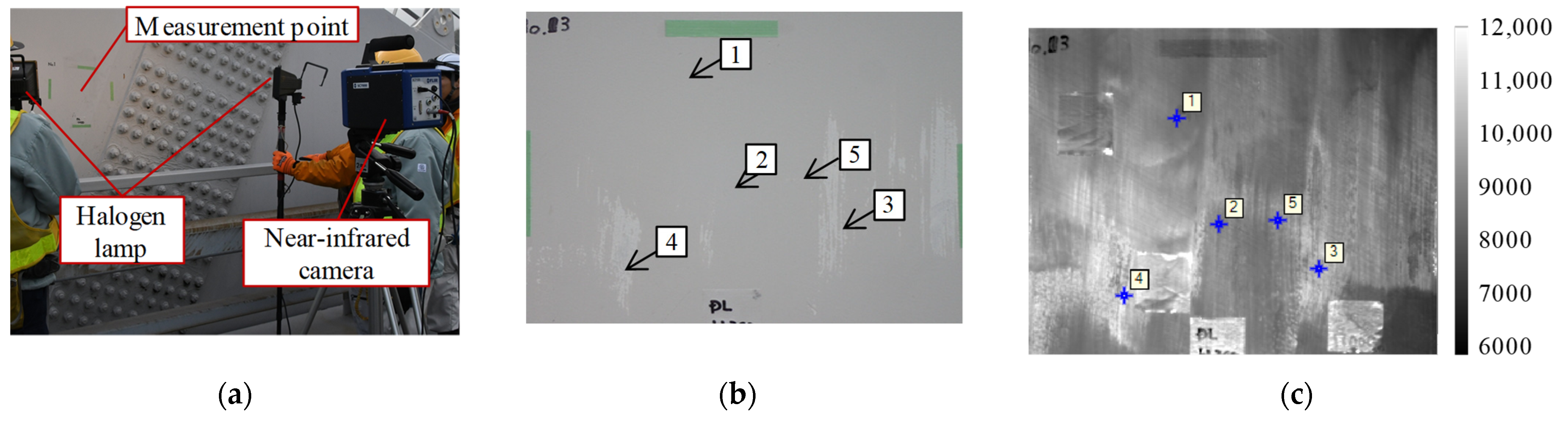 Engproc 08 00026 g005