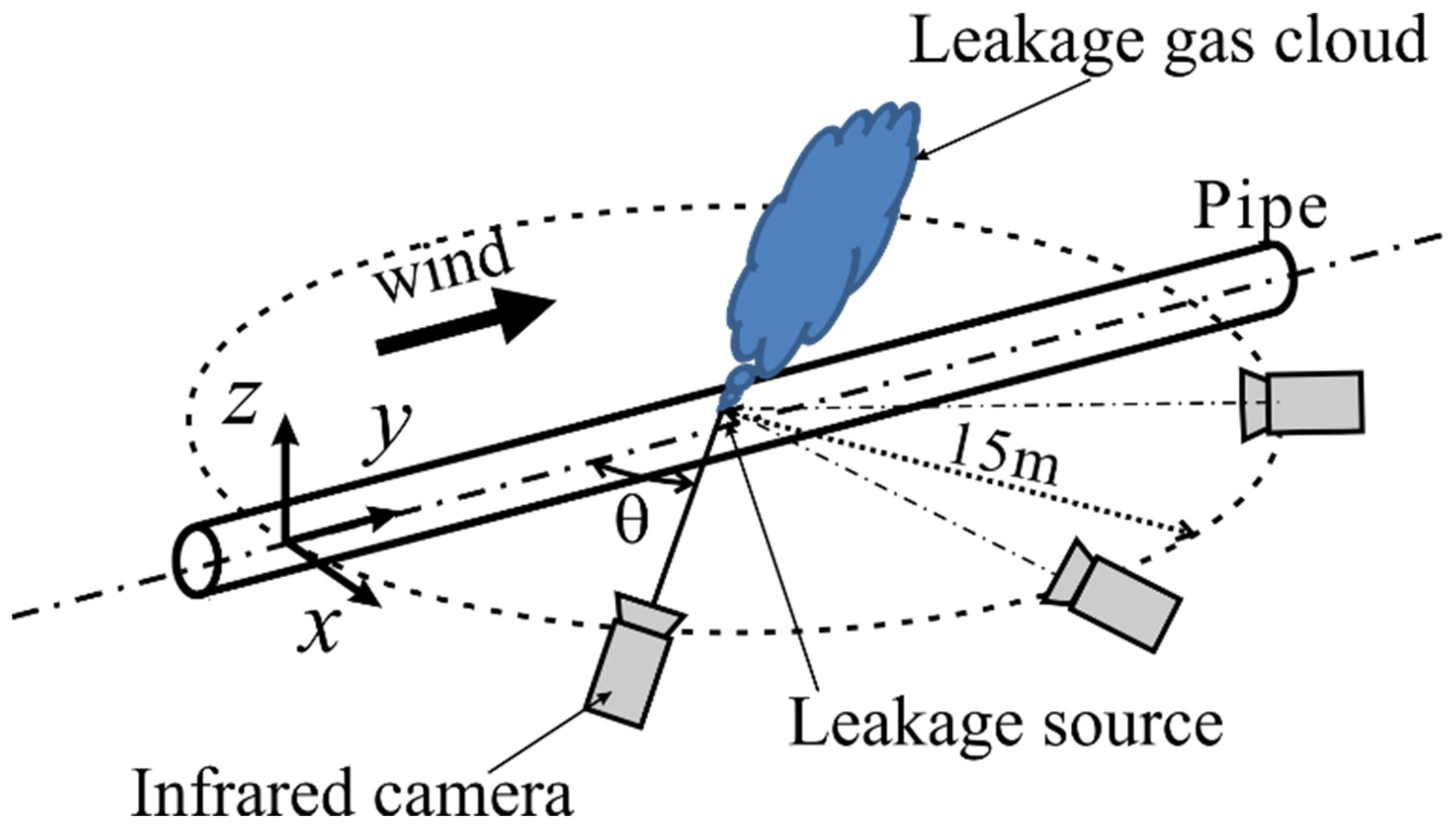 Engproc 08 00033 g002