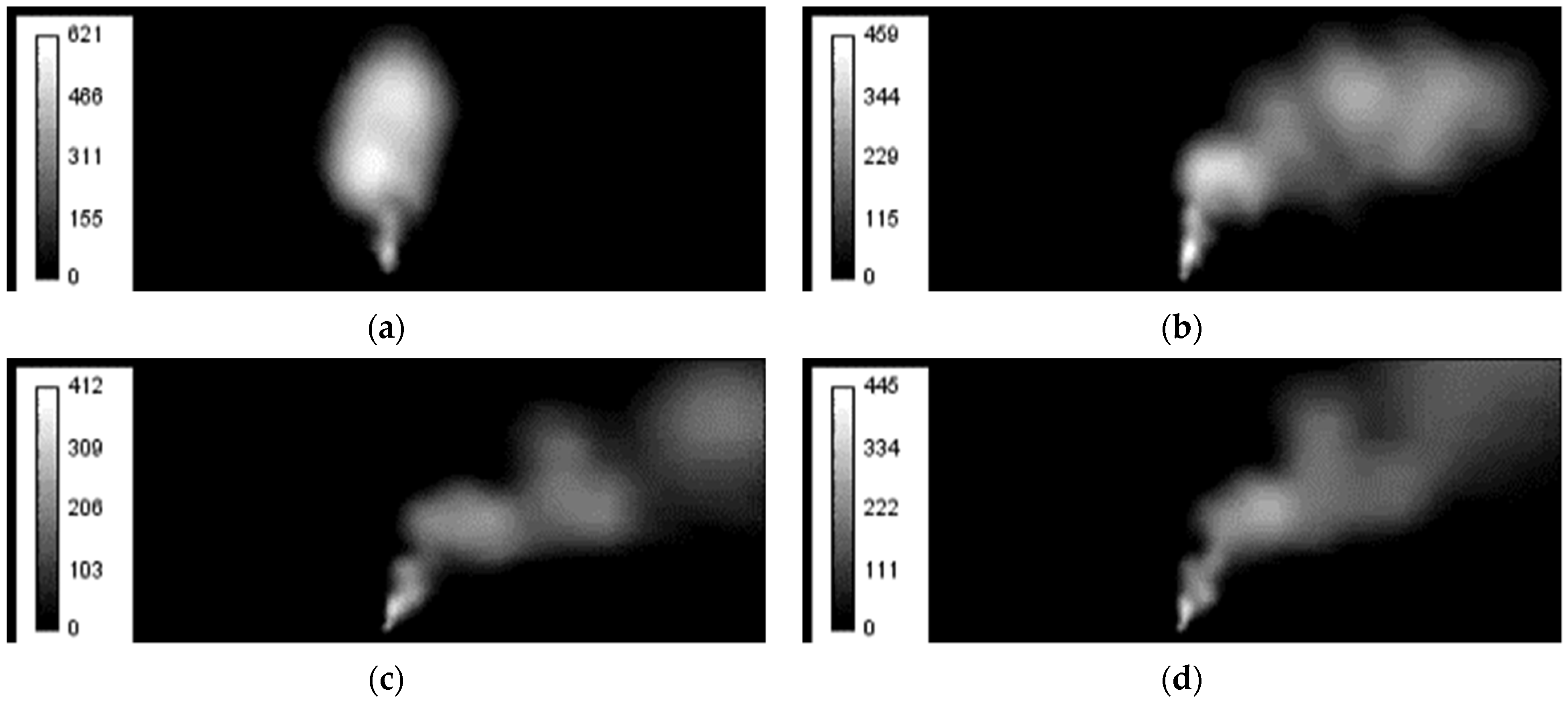 Engproc 08 00033 g003