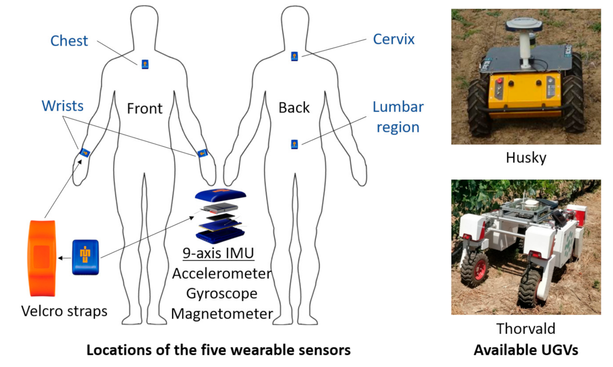 Engproc 09 00005 g001