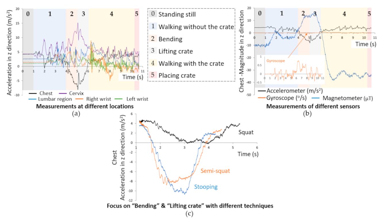Engproc 09 00005 g002