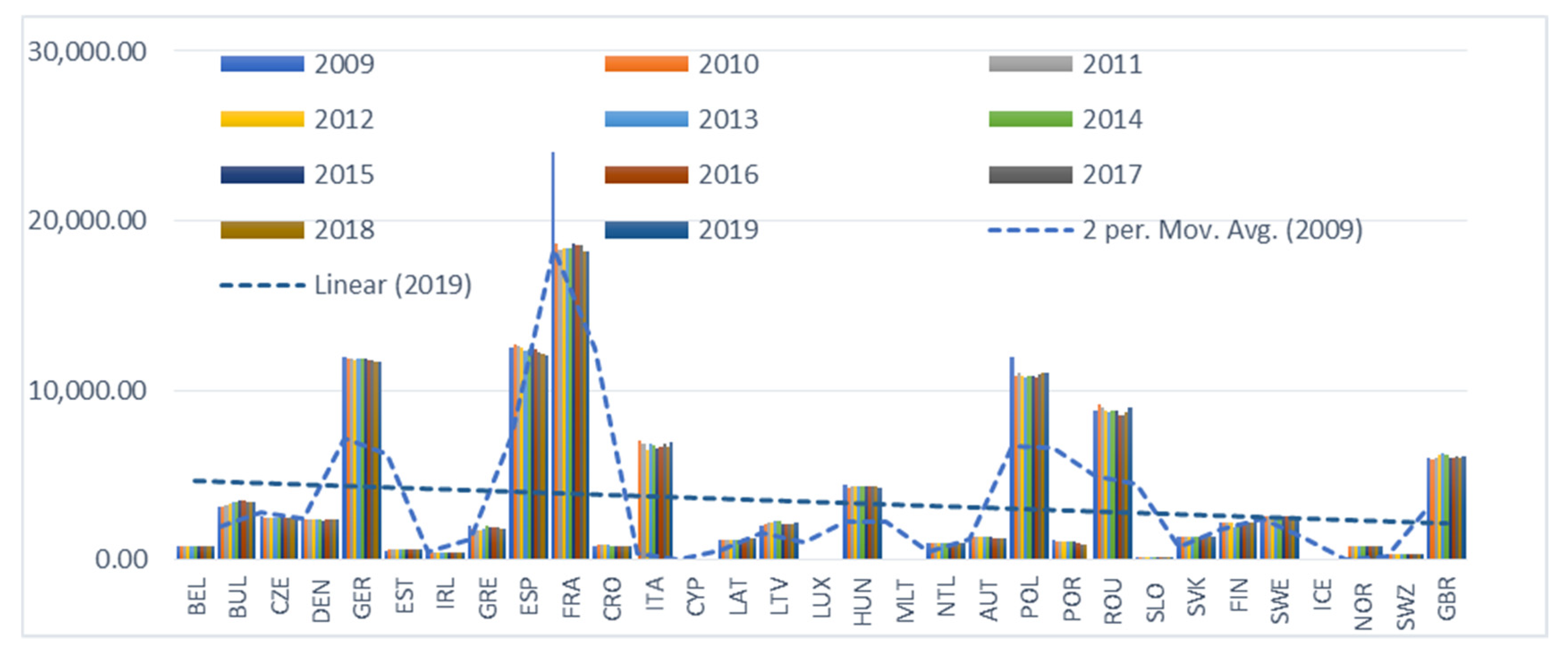 Engproc 09 00013 g002