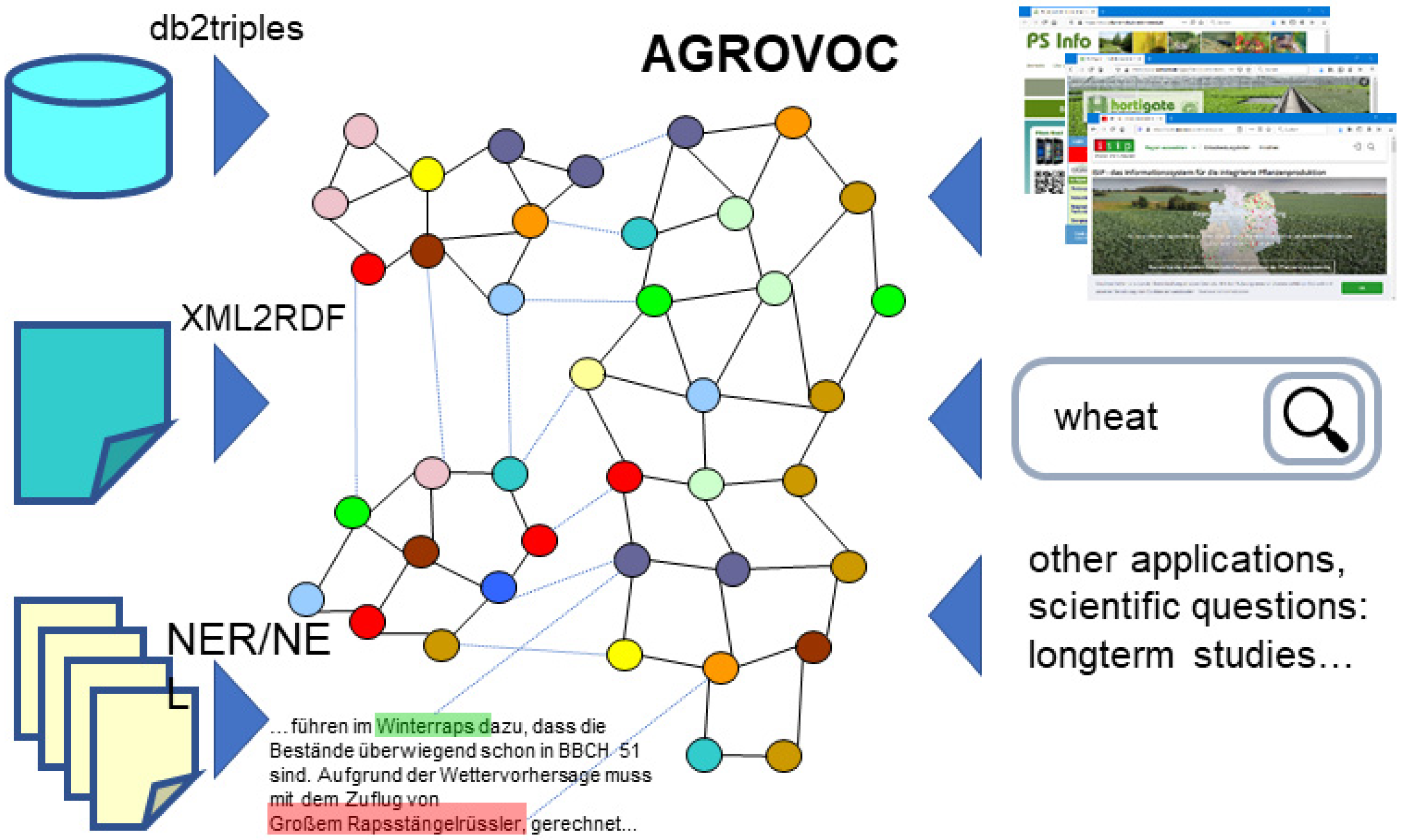 Engproc 09 00017 g001