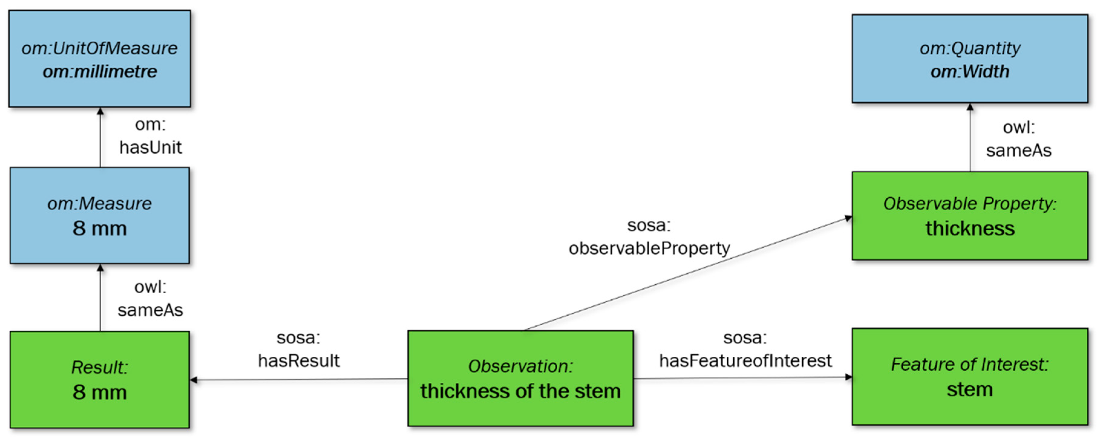 Engproc 09 00027 g001