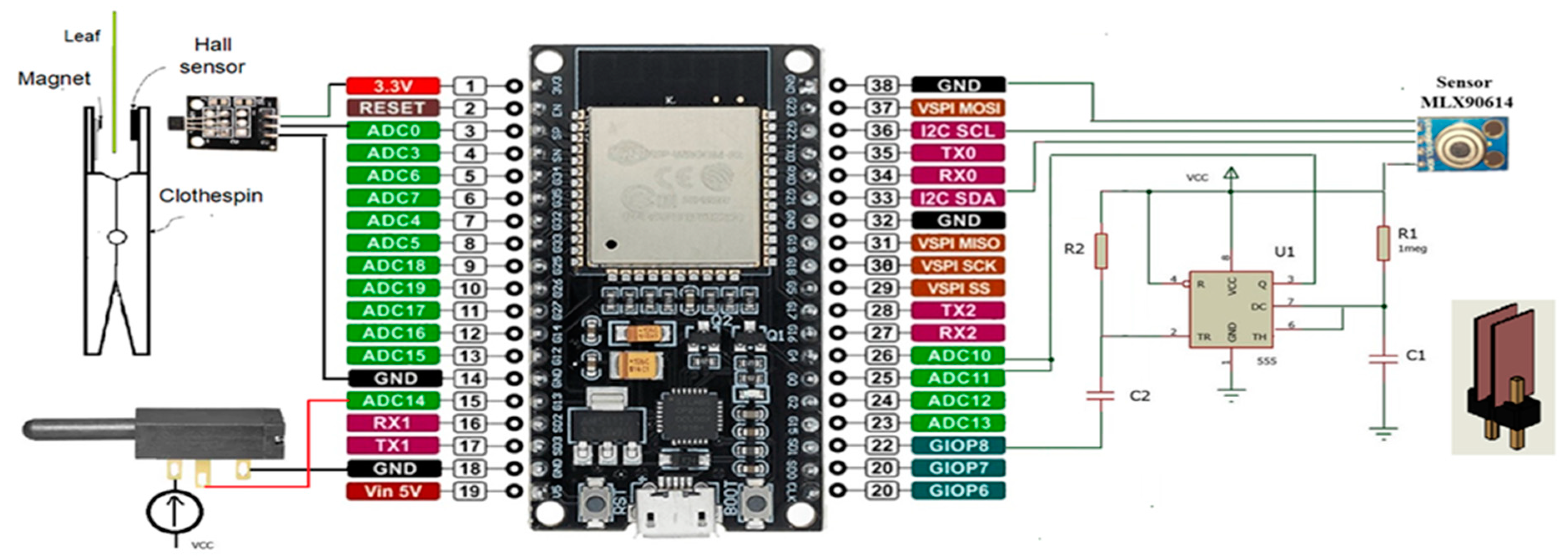 Engproc 09 00028 g001